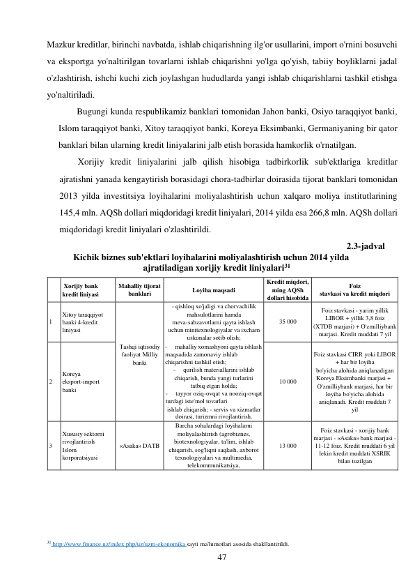 47 
 
Mazkur kreditlar, birinchi navbatda, ishlab chiqarishning ilg'or usullarini, import o'rnini bosuvchi 
va eksportga yo'naltirilgan tovarlarni ishlab chiqarishni yo'lga qo'yish, tabiiy boyliklarni jadal 
o'zlashtirish, ishchi kuchi zich joylashgan hududlarda yangi ishlab chiqarishlarni tashkil etishga 
yo'naltiriladi. 
Bugungi kunda respublikamiz banklari tomonidan Jahon banki, Osiyo taraqqiyot banki, 
Islom taraqqiyot banki, Xitoy taraqqiyot banki, Koreya Eksimbanki, Germaniyaning bir qator 
banklari bilan ularning kredit liniyalarini jalb etish borasida hamkorlik o'rnatilgan. 
Xorijiy kredit liniyalarini jalb qilish hisobiga tadbirkorlik sub'ektlariga kreditlar 
ajratishni yanada kengaytirish borasidagi chora-tadbirlar doirasida tijorat banklari tomonidan 
2013 yilda investitsiya loyihalarini moliyalashtirish uchun xalqaro moliya institutlarining 
145,4 mln. AQSh dollari miqdoridagi kredit liniyalari, 2014 yilda esa 266,8 mln. AQSh dollari 
miqdoridagi kredit liniyalari o'zlashtirildi. 
2.3-jadval 
Kichik biznes sub'ektlari loyihalarini moliyalashtirish uchun 2014 yilda 
ajratiladigan xorijiy kredit liniyalari31 
 
 
Xorijiy bank 
kredit liniyasi 
Mahalliy tijorat 
banklari 
 
Loyiha maqsadi 
Kredit miqdori, 
ming AQSh 
dollari hisobida 
Foiz 
stavkasi va kredit miqdori 
 
 
1 
 
Xitoy taraqqiyot 
banki 4-kredit 
liniyasi 
 
 
 
 
 
Tashqi iqtisodiy 
faoliyat Milliy 
banki 
- qishloq xo'jaligi va chorvachilik 
mahsulotlarini hamda 
meva-sabzavotlarni qayta ishlash 
uchun minitexnologiyalar va ixcham 
uskunalar sotib olish; 
 
 
35 000 
Foiz stavkasi - yarim yillik 
LIBOR + yillik 3,8 foiz 
(XTDB marjasi) + O'zmilliybank 
marjasi. Kredit muddati 7 yil 
 
 
 
 
2 
 
 
 
Koreya 
eksport-import 
banki 
- 
mahalliy xomashyoni qayta ishlash 
maqsadida zamonaviy ishlab 
chiqarishni tashkil etish; 
- 
qurilish materiallarini ishlab 
chiqarish, bunda yangi turlarini 
tatbiq etgan holda; 
- 
tayyor oziq-ovqat va nooziq-ovqat 
turdagi iste'mol tovarlari 
ishlab chiqarish; - servis va xizmatlar 
doirasi, turizmni rivojlantirish. 
 
 
 
 
10 000 
 
Foiz stavkasi CIRR yoki LIBOR 
+ har bir loyiha 
bo'yicha alohida aniqlanadigan 
Koreya Eksimbanki marjasi + 
O'zmilliybank marjasi, har bir 
loyiha bo'yicha alohida 
aniqlanadi. Kredit muddati 7 
yil 
 
 
3 
 
Xususiy sektorni 
rivojlantirish 
Islom 
korporatsiyasi 
 
 
«Asaka» DATB 
Barcha sohalardagi loyihalarni 
moliyalashtirish (agrobiznes, 
biotexnologiyalar, ta'lim, ishlab 
chiqarish, sog'liqni saqlash, axborot 
texnologiyalari va multimedia, 
telekommunikatsiya, 
 
 
13 000 
Foiz stavkasi - xorijiy bank 
marjasi - «Asaka» bank marjasi - 
11-12 foiz. Kredit muddati 6 yil 
lekin kredit muddati XSRIK 
bilan tuzilgan 
 
 
 
 
 
31 http://www.finance.uz/index.php/uz/uzm-ekonomika sayti ma'lumotlari asosida shakllantirildi. 
