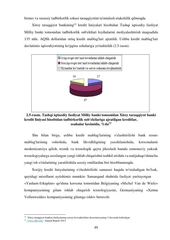 49 
 
biznes va xususiy tadbirkorlik sohasi taraqqiyotini ta'minlash etakchilik qilmoqda. 
Xitoy taraqqiyot bankining32 kredit liniyalari hisobidan Tashqi iqtisodiy faoliyat 
Milliy banki tomonidan tadbirkorlik sub'ektlari loyihalarini moliyalashtirish maqsadida 
135 mln. AQSh dollaridan ortiq kredit mablag'lari ajratildi. Ushbu kredit mablag'lari 
davlatimiz iqtisodiyotining ko'pgina sohalariga yo'naltirildi (2.5-rasm). 
 
2.5-rasm. Tashqi iqtisodiy faoliyat Milliy banki tomonidan Xitoy taraqqiyot banki 
kredit liniyasi hisobidan tadbirkorlik sub'ektlariga ajratilgan kreditlar, 
soahalar kesimida, %da33 
 
Shu bilan birga, ushbu kredit mablag'larining o'zlashtirilishi bank resurs 
mablag'larining 
oshishida, 
bank 
likvidliligining 
yaxshilanishida, 
korxonalarni 
modernizatsiya qilish, texnik va texnologik qayta jihozlash hamda zamonaviy yuksak 
texnologiyalarga asoslangan yangi ishlab chiqarishni tashkil etishda va natijada qo'shimcha 
yangi ish o'rinlarining yaratilishida asosiy omillardan biri hisoblanmoqda. 
Xorijiy kredit liniyalarining o'zlashtirilishi samarasi haqida to'xtaladigan bo'lsak, 
quyidagi misollarni aytishimiz mumkin: Samarqand shahrida faoliyat yuritayotgan 
«Yasham-Erkaplan» qo'shma korxona tomonidan Belgiyaning «Michel Van de Wiele» 
kompaniyasining gilam ishlab chiqarish texnologiyasini, Germaniyaning «Xetma 
Vollenweider» kompaniyasining gilamga ishlov beruvchi 
 
 
 
 
32 Xitoy taraqqiyot bankini faoliyatining asosiy ko'rsatkichlari dissertatsiyaning 3-ilovasida keltirilgan. 
33 www.cdb.com - Annual Report 2013. 
