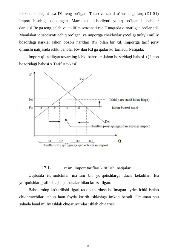 15
ichki talab hajmi esa D1 teng bo‘lgan. Talab va taklif o‘rtasidagi farq (D1-S1)
import  hisobiga  qoplangan.  Mamlakat  iqtisodiyoti  yopiq  bo‘lganida  baholar
darajasi Re ga teng, talab va taklif muvozanati esa E nuqtada o‘rnatilgan bo‘lar edi.
Mamlakat iqtisodiyoti ochiq bo‘lgani va importga cheklovlar yo‘qligi tufayli milliy
bozordagi narxlar jahon bozori narxlari Rw bilan bir xil. Importga tarif joriy
qilinishi natijasida ichki baholar Rw dan Rd ga qadar ko‘tariladi. Natijada:
Import qilinadigan tovarning ichki bahosi = Jahon bozoridagi bahosi +(Jahon
bozoridagi bahosi x Tarif stavkasi).
17.1-
rasm. Import tariflari kiritilishi natijalari
Oqibatda  ite’molchilar  ma’lum  bir  yo‘qotishlarga  duch  keladilar.  Bu
yo‘qotishlar grafikda a,b,c,d sohalar bilan ko‘rsatilgan.
Baholarning ko‘tarilishi ilgari raqobatbardosh bo‘lmagan ayrim ichki ishlab
chiqaruvchilar uchun ham foyda ko‘rib ishlashga imkon beradi. Umuman shu
sohada band milliy ishlab chiqaruvchilar ishlab chiqarish
