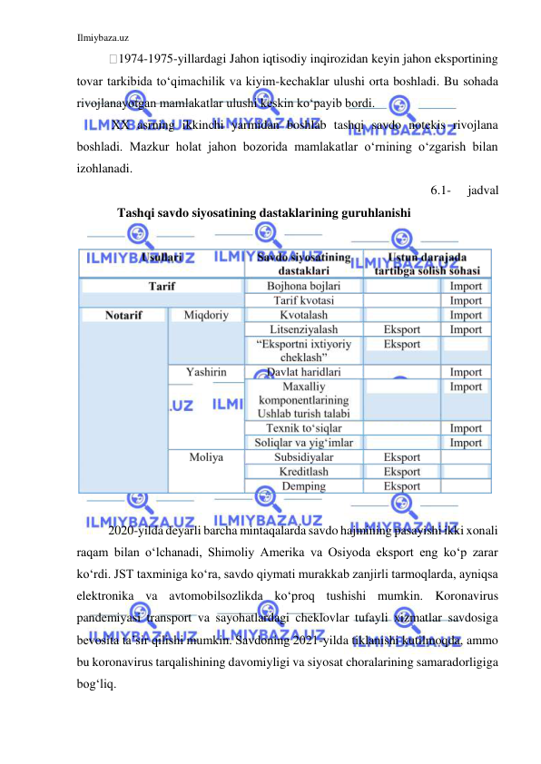 Ilmiybaza.uz 
 
1974-1975-yillardagi Jahon iqtisodiy inqirozidan keyin jahon eksportining 
tovar tarkibida toʻqimachilik va kiyim-kechaklar ulushi orta boshladi. Bu sohada 
rivojlanayotgan mamlakatlar ulushi keskin koʻpayib bordi.  
 ХХ asrning ikkinchi yarmidan boshlab tashqi savdo notekis rivojlana 
boshladi. Mazkur holat jahon bozorida mamlakatlar oʻrnining oʻzgarish bilan 
izohlanadi.  
6.1- 
jadval 
Tashqi savdo siyosatining dastaklarining guruhlanishi  
  
 
   
2020-yilda deyarli barcha mintaqalarda savdo hajmining pasayishi ikki xonali 
raqam bilan oʻlchanadi, Shimoliy Amerika va Osiyoda eksport eng koʻp zarar 
koʻrdi. JST taxminiga koʻra, savdo qiymati murakkab zanjirli tarmoqlarda, ayniqsa 
elektronika va avtomobilsozlikda koʻproq tushishi mumkin. Koronavirus 
pandemiyasi transport va sayohatlardagi cheklovlar tufayli xizmatlar savdosiga 
bevosita ta’sir qilishi mumkin. Savdoning 2021-yilda tiklanishi kutilmoqda, ammo 
bu koronavirus tarqalishining davomiyligi va siyosat choralarining samaradorligiga 
bogʻliq.  
