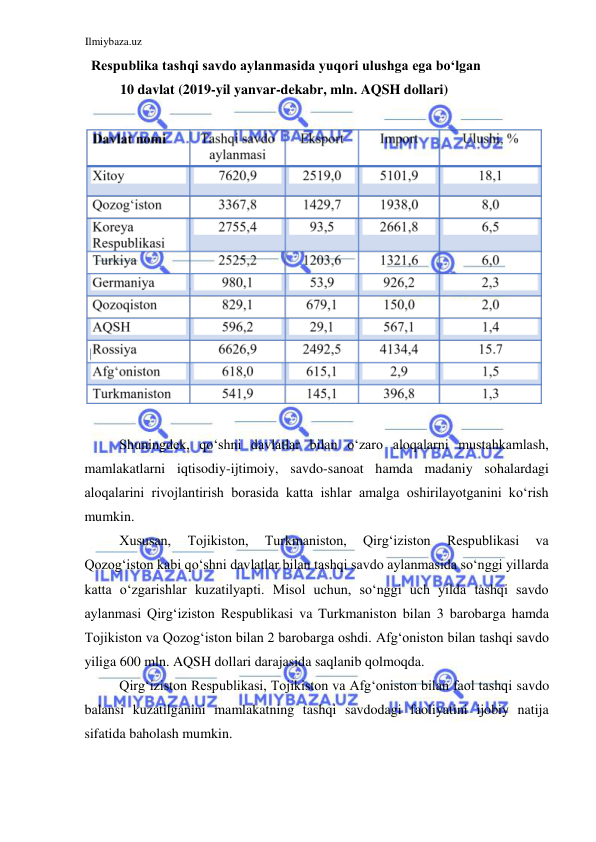 Ilmiybaza.uz 
 
Respublika tashqi savdo aylanmasida yuqori ulushga ega boʻlgan  
10 davlat (2019-yil yanvar-dekabr, mln. AQSH dollari)  
  
 
   
Shuningdek, qoʻshni davlatlar bilan oʻzaro aloqalarni mustahkamlash, 
mamlakatlarni iqtisodiy-ijtimoiy, savdo-sanoat hamda madaniy sohalardagi 
aloqalarini rivojlantirish borasida katta ishlar amalga oshirilayotganini koʻrish 
mumkin.  
Xususan, 
Tojikiston, 
Turkmaniston, 
Qirgʻiziston 
Respublikasi 
va 
Qozogʻiston kabi qoʻshni davlatlar bilan tashqi savdo aylanmasida soʻnggi yillarda 
katta oʻzgarishlar kuzatilyapti. Misol uchun, soʻnggi uch yilda tashqi savdo 
aylanmasi Qirgʻiziston Respublikasi va Turkmaniston bilan 3 barobarga hamda 
Tojikiston va Qozogʻiston bilan 2 barobarga oshdi. Afgʻoniston bilan tashqi savdo 
yiliga 600 mln. AQSH dollari darajasida saqlanib qolmoqda.  
Qirgʻiziston Respublikasi, Tojikiston va Afgʻoniston bilan faol tashqi savdo 
balansi kuzatilganini mamlakatning tashqi savdodagi faoliyatini ijobiy natija 
sifatida baholash mumkin.  
