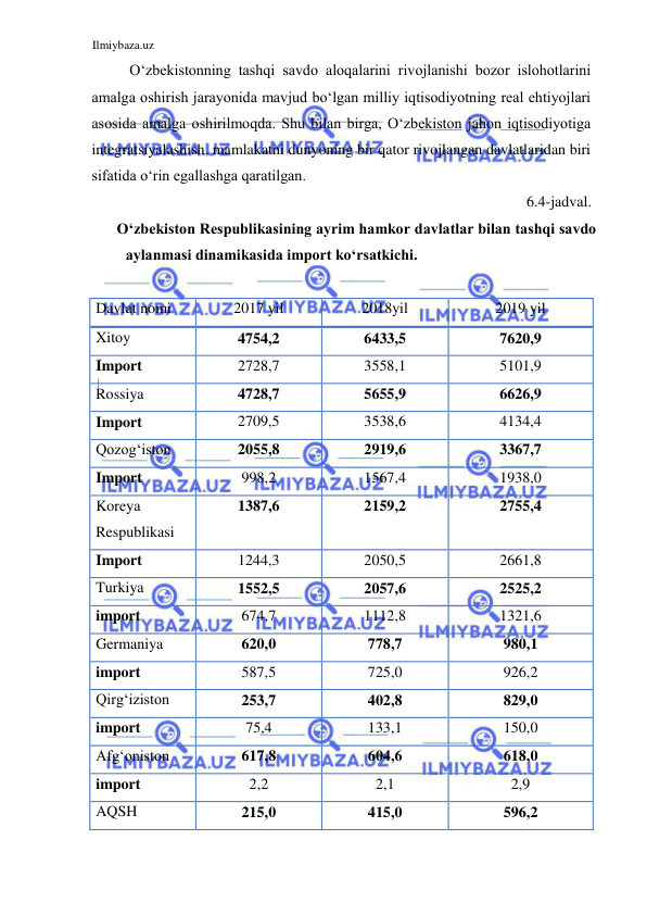 Ilmiybaza.uz 
 
Oʻzbekistonning tashqi savdo aloqalarini rivojlanishi bozor islohotlarini 
amalga oshirish jarayonida mavjud boʻlgan milliy iqtisodiyotning real ehtiyojlari 
asosida amalga oshirilmoqda. Shu bilan birga, Oʻzbekiston jahon iqtisodiyotiga 
integratsiyalashish, mamlakatni dunyoning bir qator rivojlangan davlatlaridan biri 
sifatida oʻrin egallashga qaratilgan.  
6.4-jadval.   
Oʻzbekiston Respublikasining ayrim hamkor davlatlar bilan tashqi savdo 
aylanmasi dinamikasida import koʻrsatkichi.  
  
Davlat nomi  
2017 yil  
2018yil  
2019 yil  
Xitoy   
4754,2  
6433,5  
7620,9  
Import   
2728,7  
3558,1  
5101,9  
Rossiya    
4728,7  
5655,9  
6626,9  
Import   
2709,5  
3538,6  
4134,4  
Qozogʻiston   
2055,8  
2919,6  
3367,7  
Import  
998,2  
1567,4  
1938,0  
Koreya  
Respublikasi  
1387,6  
2159,2  
2755,4  
Import  
1244,3  
2050,5  
2661,8  
Turkiya   
1552,5  
2057,6  
2525,2  
import   
674,7  
1112,8  
1321,6  
Germaniya   
620,0  
778,7  
980,1  
import  
587,5  
725,0  
926,2  
Qirgʻiziston  
253,7  
402,8  
829,0  
import   
75,4  
133,1  
150,0  
Afgʻoniston  
617,8  
604,6  
618,0  
import  
2,2  
2,1  
2,9  
AQSH  
215,0  
415,0  
596,2  
