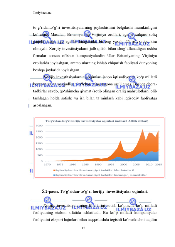 Ilmiybaza.uz 
12  
toʻgʻridantoʻgʻri investitsiyalarning joylashishini belgilashi mumkinligini 
koʻramiz. Masalan, Britaniyaning Virjiniya orollari, agar u xalqaro soliq 
panohi maqomiga ega boʻlmaganida, bu eng yaxshi 25 roʻyxatiga kira 
olmaydi. Xorijiy investitsiyalarni jalb qilish bilan shugʻullanadigan ushbu 
firmalar asosan offshor kompaniyalardir: Ular Britaniyaning Virjiniya 
orollarida joylashgan, ammo ularning ishlab chiqarish faoliyati dunyoning 
boshqa joylarida joylashgan.  
Xorijiy investitsiyalarning oqimlari jahon iqtisodiyotida koʻp millatli 
kompaniyalar mavjudligini oʻlchashning yagona usuli emas. Boshqa chora-
tadbirlar savdo, qoʻshimcha qiymat (sotib olingan oraliq mahsulotlarni olib 
tashlagan holda sotish) va ish bilan ta’minlash kabi iqtisodiy faoliyatga 
asoslangan.  
  
  
  
5.2-расм. Toʻgʻridan-toʻgʻri horijiy  investitsiyalar oqimlari.  
  
Xorijiy investitsiyalarning filiallarini sotish koʻpincha koʻp millatli 
faoliyatning etaloni sifatida ishlatiladi. Bu koʻp millatli kompaniyalar 
faoliyatini eksport hajmlari bilan taqqoslashda tegishli koʻrsatkichni taqdim 
