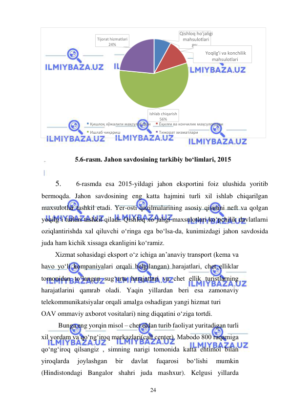  
24  
 
  
5.6-rasm. Jahon savdosining tarkibiy boʻlimlari, 2015  
  
5. 
6-rasmda esa 2015-yildagi jahon eksportini foiz ulushida yoritib 
bermoqda. Jahon savdosining eng katta hajmini turli xil ishlab chiqarilgan 
maxsulotlar tashkil etadi. Yer-osti qazilmalarining asosiy qismini neft va qolgan 
yoqilgʻi turlari tashkil qiladi. Qishloq xoʻjaligi maxsulotlari koʻpchilik davlatlarni 
oziqlantirishda xal qiluvchi oʻringa ega boʻlsa-da, kunimizdagi jahon savdosida 
juda ham kichik xissaga ekanligini koʻramiz.  
Xizmat sohasidagi eksport oʻz ichiga an’anaviy transport (kema va 
havo yoʻli kompaniyalari orqali belgilangan) harajatlari, chet elliklar 
tomonidan toʻlangan sugʻurta harajatlari va chet ellik turistlarning 
harajatlarini qamrab oladi. Yaqin yillardan beri esa zamonaviy 
telekommunikatsiyalar orqali amalga oshadigan yangi hizmat turi  
OAV ommaviy axborot vositalari) ning diqqatini oʻziga tortdi.   
Bunga eng yorqin misol – chet eldan turib faoliyat yuritadigan turli 
xil yordam va qoʻngʻiroq markazlari(call center). Mabodo 800 raqamiga 
qoʻngʻiroq qilsangiz , simning narigi tomonida katta ehtimol bilan 
yiroqlarda 
joylashgan 
bir 
davlat 
fuqarosi 
boʻlishi 
mumkin 
(Hindistondagi Bangalor shahri juda mashxur). Kelgusi yillarda 
  
Qishloq ho'jaligi  
mahsulotlari 
% 
8 
Yoqilg'i va konchilik  
mahsulotlari 
Ishlab chiqarish 
56 % 
Tijorat hizmatlari 
24 % 
Қишлоқ хўжалиги маҳсулотлари 
Ёқилғи ва кончилик маҳсулотлари 
Ишлаб чиқариш 
Тижорат хизматлари 
