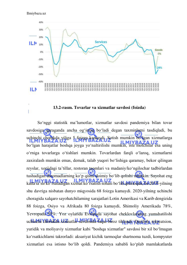 Ilmiybaza.uz 
 
  
  
13.2-rasm. Tovarlar va xizmatlar savdosi (foizda)  
  
Soʻnggi statistik ma’lumotlar, xizmatlar savdosi pandemiya bilan tovar 
savdosiga qaraganda ancha ogʻirroq boʻladi degan taxminlarni tasdiqladi, bu 
uchinchi chorakda yiliga 5 foizga kamaydi. Sotish mumkin boʻlgan xizmatlarga 
boʻlgan harajatlar boshqa joyga yoʻnaltirilishi mumkin, iste’molchilar esa uning 
oʻrniga tovarlarga oʻtishlari mumkin. Tovarlardan farqli oʻlaroq, xizmatlarni 
zaxiralash mumkin emas, demak, talab yuqori boʻlishiga qaramay, bekor qilingan 
reyslar, xorijdagi ta’tillar, restoran taomlari va madaniy/koʻngilochar tadbirlardan 
tushadigan daromadlarning koʻp qismi doimiy boʻlib qolishi mumkin. Sayohat eng 
katta ta’sir koʻrsatadigan xizmat koʻrsatish sohasi boʻlib qolmoqda, bu 2019-yilning 
shu davriga nisbatan dunyo miqyosida 68 foizga kamaydi. 2020-yilning uchinchi 
choragida xalqaro sayohatchilarning xarajatlari Lotin Amerikasi va Karib dengizida 
88 foizga, Osiyo va Afrikada 80 foizga kamaydi, Shimoliy Amerikada 78%, 
Yevropada 55%. Yoz oylarida Evropada sayohat cheklovlarining yumshatilishi 
uchinchi chorakda xizmatlar savdosida faqat biroz tiklandi. Qurilish, rekreatsion, 
yuridik va moliyaviy xizmatlar kabi "boshqa xizmatlar" savdosi bir xil boʻlmagan 
koʻrsatkichlarni takrorladi: aksariyat kichik tarmoqlar shartnoma tuzdi, kompyuter 
xizmatlari esa istisno boʻlib qoldi. Pandemiya sababli koʻplab mamlakatlarda 
