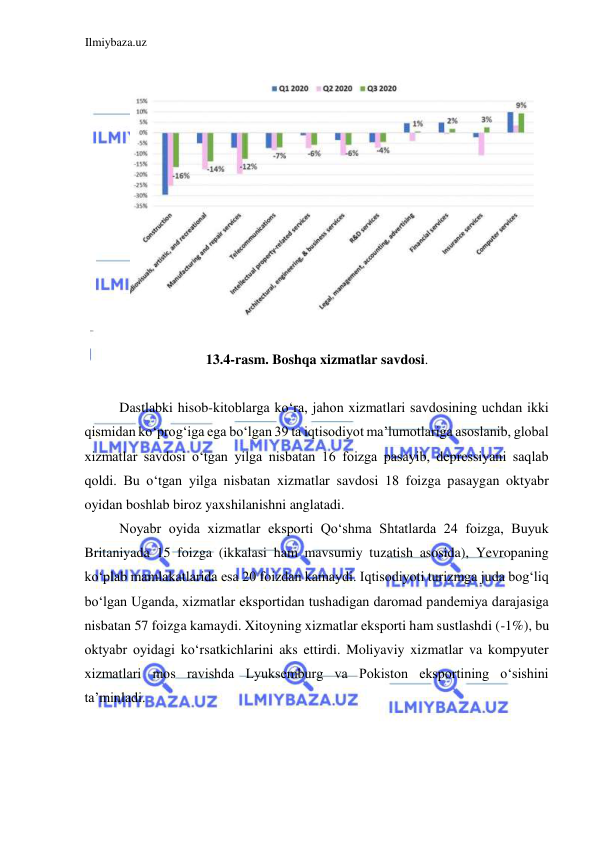 Ilmiybaza.uz 
 
  
  
13.4-rasm. Boshqa xizmatlar savdosi.  
  
Dastlabki hisob-kitoblarga koʻra, jahon xizmatlari savdosining uchdan ikki 
qismidan koʻprogʻiga ega boʻlgan 39 ta iqtisodiyot ma’lumotlariga asoslanib, global 
xizmatlar savdosi oʻtgan yilga nisbatan 16 foizga pasayib, depressiyani saqlab 
qoldi. Bu oʻtgan yilga nisbatan xizmatlar savdosi 18 foizga pasaygan oktyabr 
oyidan boshlab biroz yaxshilanishni anglatadi.  
Noyabr oyida xizmatlar eksporti Qoʻshma Shtatlarda 24 foizga, Buyuk 
Britaniyada 15 foizga (ikkalasi ham mavsumiy tuzatish asosida), Yevropaning 
koʻplab mamlakatlarida esa 20 foizdan kamaydi. Iqtisodiyoti turizmga juda bogʻliq 
boʻlgan Uganda, xizmatlar eksportidan tushadigan daromad pandemiya darajasiga 
nisbatan 57 foizga kamaydi. Xitoyning xizmatlar eksporti ham sustlashdi (-1%), bu 
oktyabr oyidagi koʻrsatkichlarini aks ettirdi. Moliyaviy xizmatlar va kompyuter 
xizmatlari mos ravishda Lyuksemburg va Pokiston eksportining oʻsishini 
ta’minladi.  
  
