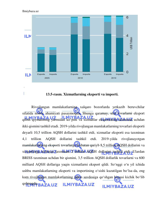 Ilmiybaza.uz 
 
  
  
13.5-rasm. Xizmatlarning eksporti va importi.  
  
Rivojlangan mamlakatlarning xalqaro bozorlarda yetkazib beruvchilar 
sifatida nisbiy ahamiyati pasaymoqda. Shunga qaramay, ular tovarlarni eksport 
qilish qiymatining yarmidan koʻpini va xizmatlar eksportining taxminan uchdan 
ikki qismini tashkil etadi. 2019-yilda rivojlangan mamlakatlarning tovarlari eksporti 
deyarli 10,5 trillion AQSH dollarini tashkil etdi, xizmatlar eksporti esa taxminan 
4,1 
trillion 
AQSH 
dollarini 
tashkil 
etdi. 
2019-yilda 
rivojlanayotgan 
mamlakatlarning eksporti tovarlarga nisbatan qariyb 8,5 trillion AQSH dollarini va 
xizmatlarga nisbatan taxminan 2 trillion AQSH dollarini tashkil etdi. Ulardan 
BRISS taxminan uchdan bir qismini, 3,5 trillion AQSH dollarlik tovarlarni va 600 
milliard AQSH dollariga yaqin xizmatlarni eksport qildi. Soʻnggi oʻn yil ichida 
ushbu mamlakatlarning eksporti va importining oʻsishi kuzatilgan boʻlsa-da, eng 
kam rivojlangan mamlakatlarning jahon savdosiga qoʻshgan hissasi kichik boʻlib 
qolmoqda.  
  
  
  

