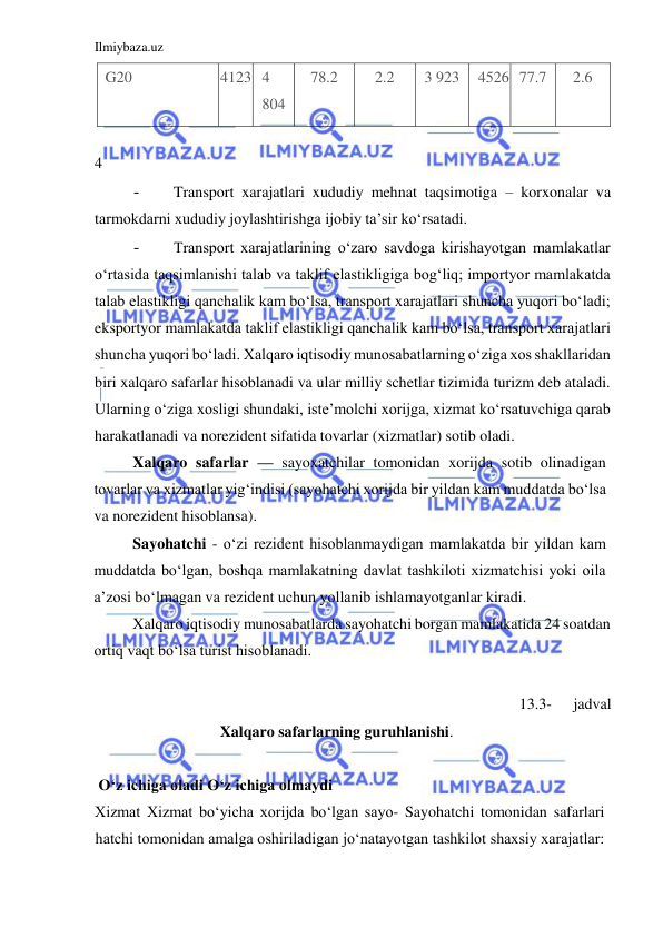 Ilmiybaza.uz 
 
G20  
4123  4 
804  
78.2  
2.2  
3 923  4526  77.7  
2.6  
               
4  
- 
Transport xarajatlari xududiy mehnat taqsimotiga – korxonalar va 
tarmokdarni xududiy joylashtirishga ijobiy ta’sir koʻrsatadi.  
- 
Transport xarajatlarining oʻzaro savdoga kirishayotgan mamlakatlar 
oʻrtasida taqsimlanishi talab va taklif elastikligiga bogʻliq; importyor mamlakatda 
talab elastikligi qanchalik kam boʻlsa, transport xarajatlari shuncha yuqori boʻladi; 
eksportyor mamlakatda taklif elastikligi qanchalik kam boʻlsa, transport xarajatlari 
shuncha yuqori boʻladi. Xalqaro iqtisodiy munosabatlarning oʻziga xos shakllaridan 
biri xalqaro safarlar hisoblanadi va ular milliy schetlar tizimida turizm deb ataladi. 
Ularning oʻziga xosligi shundaki, iste’molchi xorijga, xizmat koʻrsatuvchiga qarab 
harakatlanadi va norezident sifatida tovarlar (xizmatlar) sotib oladi.  
Xalqaro safarlar — sayoxatchilar tomonidan xorijda sotib olinadigan 
tovarlar va xizmatlar yigʻindisi (sayohatchi xorijda bir yildan kam muddatda boʻlsa 
va norezident hisoblansa).  
Sayohatchi - oʻzi rezident hisoblanmaydigan mamlakatda bir yildan kam 
muddatda boʻlgan, boshqa mamlakatning davlat tashkiloti xizmatchisi yoki oila 
a’zosi boʻlmagan va rezident uchun yollanib ishlamayotganlar kiradi.  
Xalqaro iqtisodiy munosabatlarda sayohatchi borgan mamlakatida 24 soatdan 
ortiq vaqt boʻlsa turist hisoblanadi.  
  
13.3- 
jadval 
Xalqaro safarlarning guruhlanishi.  
  
 Oʻz ichiga oladi Oʻz ichiga olmaydi  
Xizmat Xizmat boʻyicha xorijda boʻlgan sayo- Sayohatchi tomonidan safarlari 
hatchi tomonidan amalga oshiriladigan joʻnatayotgan tashkilot shaxsiy xarajatlar: 
