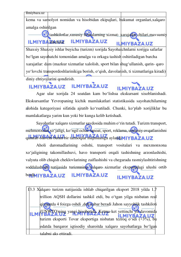 Ilmiybaza.uz 
 
kema va samolyot nomidan va hisobidan ekipajlari, hukumat organlari,xalqaro 
amalga oshirilgan  
tashkilotlar,xususiy firmalarning xizmat- xarajatlar chilari,mavsumiy 
ishchilar  
Shaxsiy Shaxsiy ishlar buyicha (turizm) xorijda Sayohatchnlarni xorijga safarlar 
boʻlgan sayohatchi tomonidan amalga va orkaga tashish oshiriladigan barcha 
xarajatlar: dam (mazkur xizmatlar xalolish, sport bilan shugʻullanish, qarin- qaro 
yoʻlovchi transpordoshlarinikiga borish, oʻqish, davolanish, ti xizmatlariga kiradi) 
diniy ehtiyojlarini qondirish.  
  
Agar ular xorijda 24 soatdan kam boʻlishsa ekskursant xisoblanishadi. 
Ekskursantlar Yevropaning kichik mamlakatlari statistikasida sayohatchilarning 
alohida kategoriyasi sifatida ajratib koʻrsatiladi. Chunki, koʻplab xorijliklar bu 
mamlakatlarga yarim kun yoki bir kunga kelib ketishadi.  
Sayohatlar xalqaro xizmatlar savdosida muhim oʻrin tutadi. Turizm transport, 
mehmonxona xoʻjaligi, koʻngil ochar sanoat, sport, reklama, umumiy ovqatlanishni 
qamrab oluvchi butun bir tarmoqlar majmuasiga aylandi.  
Aholi daromadlarining oshshi, transport vositalari va mexmonxona 
xoʻjaligining takomillashuvi, havo transporti orqali tashishning arzonlashishi, 
valyuta olib chiqish cheklovlarining zaiflashishi va chegarada rasmiylashtirishning 
soddalashishi natijasida turizmning xalqaro xizmatlar eksportidagi ulushi ortib 
bordi.  
  
 13.3 Xalqaro turizm natijasida ishlab chiqarilgan eksport 2018 yilda 1,7 
trillion AQSH dollarini tashkil etdi, bu oʻtgan yilga nisbatan real 
qiymatda 4 foizga oshdi ,deb xabar beradi Jahon sayyohlik tashkiloti 
(UNWTO)ning yangi hisobotida. Ketma-ket yettinchi yil davomida 
turizm eksporti Tovar eksportiga nisbatan tezroq oʻsdi (+3%), bu 
odatda barqaror iqtisodiy sharoitda xalqaro sayohatlarga boʻlgan 
talabni aks ettiradi.  
