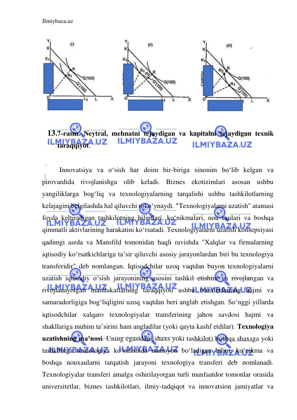 Ilmiybaza.uz 
 
 
13.7-rasm. Neytral, mehnatni tejaydigan va kapitalni tejaydigan texnik 
taraqqiyot.  
  
Innovatsiya va oʻsish har doim bir-biriga sinonim boʻlib kelgan va 
pirovardida rivojlanishga olib keladi. Biznes ekotizimlari asosan ushbu 
yangiliklarga bogʻliq va texnologiyalarning tarqalishi ushbu tashkilotlarning 
kelajagini belgilashda hal qiluvchi rol oʻynaydi. "Texnologiyalarni uzatish" atamasi 
foyda keltiradigan tashkilotning bilimlari, koʻnikmalari, nou-xaulari va boshqa 
qimmatli aktivlarining harakatini koʻrsatadi. Texnologiyalarni uzatish konsepsiyasi 
qadimgi asrdа va Mansfild tomonidan haqli ravishda "Xalqlar va firmalarning 
iqtisodiy koʻrsatkichlariga ta’sir qiluvchi asosiy jarayonlardan biri bu texnologiya 
transferidir" deb nomlangan. Iqtisodchilar uzoq vaqtdan buyon texnologiyalarni 
uzatish iqtisodiy oʻsish jarayonining asosini tashkil etishini va rivojlangan va 
rivojlanayotgan mamlakatlarning taraqqiyoti ushbu transferlarning hajmi va 
samaradorligiga bogʻliqligini uzoq vaqtdan beri anglab еtishgan. Soʻnggi yillarda 
iqtisodchilar xalqaro texnologiyalar transferining jahon savdosi hajmi va 
shakllariga muhim ta’sirini ham angladilar (yoki qayta kashf etdilar). Texnologiya 
uzatishning ma’nosi. Uning egasidan (shaxs yoki tashkilot) boshqa shaxsga yoki 
tashkilotga texnologiya koʻrinishida namoyon boʻladigan bilim, koʻnikma va 
boshqa nouxaularni tarqatish jarayoni texnologiya transferi deb nomlanadi. 
Texnologiyalar transferi amalga oshirilayotgan turli manfaatdor tomonlar orasida 
universitetlar, biznes tashkilotlari, ilmiy-tadqiqot va innovatsion jamiyatlar va 
  
  
  
  
  
  
  
  
  
  
