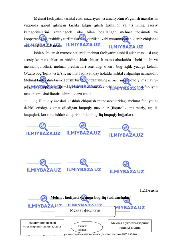  
 
Mehnat faoliyatini tashkil etish nazariyasi va amaliyotini o‘rganish masalasini 
yuqorida qabul qilingan tarzda talqin qilish tashkilot va tizimning asosiy 
kategoriyalarini, shuningdek, ular bilan bog‘langan mehnat taqsimoti va 
kooperatsiyasi, tashkiliy tuzilmalarning qurilishi kabi muammolarini qarab chiqishni 
talab etadi. (1.2.1-rasm) 
Ishlab chiqarish munosabatlarida mehnat faoliyatini tashkil etish masalasi eng 
asosiy ko‘rsatkichlardan biridir. Ishlab chiqarish munosabatlarida ishchi kuchi va 
mehnat qurollari, mehnat predmetlari orasidagi o‘zaro bog‘liqlik yuzaga keladi. 
O‘zaro bog‘liqlik va ta’sir, mehnat faoliyati qay holatda tashkil etilganligi natijasidir. 
Mehnat faoliyatini tashkil etish, bir tomondan, uning asoslarini (huquqiy, ma’naviy-
psixologik, iqtisodiy, ijtimoiy) yuzaga kelishi, ikkinchi tomondan, mehnat faoliyati 
mexanizmi shakllantirilishini taqazo etadi.  
1) Huquqiy asoslari - ishlab chiqarish munosabatlaridagi mehnat faoliyatini 
tashkil etishga xizmat qiladigan huquqiy mezonlar (fuqarolik, ma’muriy, egalik 
huquqlari, korxona ishlab chiqarishi bilan bog‘liq huquqiy hujjatlar). 
 
 
 
 
 
 
 
 
 
 
1.2.1-rasm 
Mehnat faoliyati va unga bog‘liq tushunchalar 
 
 
 
                                                           
 Абдурахмонов Қ.Ҳ. ва бошқалар. Меҳнат иқтисодиёти ва социологияси. Дарслик. Ўқитувчи.2001 й.29-бет 
Меҳнат фаолияти 
Меҳнатнинг ашёвий 
унсурларини ташкил қилиш 
Меҳнат муносабатларини 
ташкил қилиш 
Ташкил 
қилиш 
