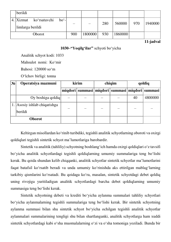 berildi 
4. Xizmat 
ko‘rsatuvchi 
bo‘-
limlarga berildi 
– 
– 
280 
560000 
970 
1940000 
Oborot 
900 
1800000 
930 
1860000 
 
 
11-jadval 
1030–“Yoqilg‘ilar” schyoti bo‘yicha 
Analitik schyot kodi: 1033  
Mahsulot  nomi:  Ko‘mir  
Bahosi: 120000 so‘m 
O‘lchov birligi: tonna  
№ 
 
Operatsiya mazmuni 
kirim 
chiqim 
qoldiq 
miqdori summasi miqdori summasi miqdori summasi 
 
Oy boshiga qoldiq  
– 
– 
– 
– 
40 
4800000 
1. Asosiy ishlab chiqarishga  
berildi 
– 
– 
– 
– 
– 
– 
Oborot 
 
 
 
 
 
 
 
Keltirgan misollardan ko‘rinib turibdiki, tegishli analitik schyotlarning oboroti va oxirgi 
qoldiqlari tegishli sintetik schyot ma’lumotlariga barobardir. 
Sintetik va analitik (tahliliy) schyotning boshlang‘ich hamda oxirgi qoldiqlari o‘z tavsifi 
bo‘yicha analitik schyotlardagi tegishli qoldiqlarning umumiy summalariga teng bo‘lishi 
kerak. Bu qoida shundan kelib chiqqanki, analitik schyotlar sintetik schyotlar ma’lumotlarini 
faqat batafsil ko‘rsatib beradi va unda umumiy ko‘rinishda aks ettirilgan mablag‘larning 
tarkibiy qismlarini ko‘rsatadi. Bu qoidaga ko‘ra, masalan, sintetik schyotdagi debet qoldiq 
uning rivojiga yuritiladigan analitik schyotlardagi barcha debet qoldiqlarning umumiy 
summasiga teng bo‘lishi kerak. 
Sintetik schyotning debeti va krediti bo‘yicha aylanma summalari tahliliy schyotlari 
bo‘yicha aylanmalarning tegishli summalariga teng bo‘lishi kerak. Bir sintetik schyotning 
aylanma summasi bilan shu sintetik schyot bo‘yicha ochilgan tegishli analitik schyotlar 
aylanmalari summalarining tengligi shu bilan shartlanganki, analitik schyotlarga ham xuddi 
sintetik schyotlardagi kabi o‘sha muomalalarning o‘zi va o‘sha tomoniga yoziladi. Bunda bir 
