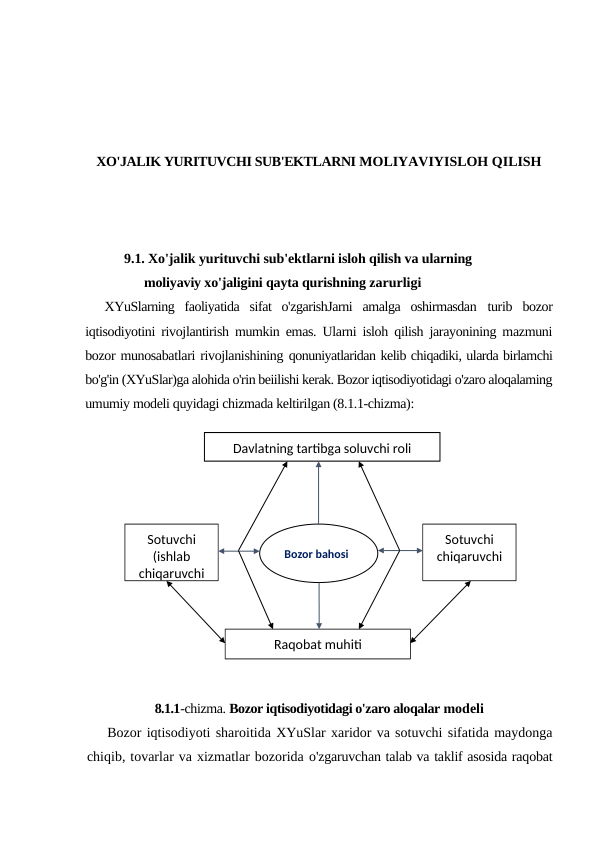 XO'JALIK YURITUVCHI SUB'EKTLARNI MOLIYAVIYISLOH QILISH
9.1. Xo'jalik yurituvchi sub'ektlarni isloh qilish va ularning 
moliyaviy xo'jaligini qayta qurishning zarurligi
XYuSlarning  faoliyatida  sifat  o'zgarishJarni  amalga  oshirmasdan  turib  bozor
iqtisodiyotini rivojlantirish mumkin emas. Ularni isloh qilish jarayonining mazmuni
bozor munosabatlari rivojlanishining qonuniyatlaridan kelib chiqadiki, ularda birlamchi
bo'g'in (XYuSlar)ga alohida o'rin beiilishi kerak. Bozor iqtisodiyotidagi o'zaro aloqalaming
umumiy modeli quyidagi chizmada keltirilgan (8.1.1-chizma):
8.1.1-chizma. Bozor iqtisodiyotidagi o'zaro aloqalar modeli
Bozor iqtisodiyoti sharoitida XYuSlar xaridor va sotuvchi sifatida maydonga
chiqib, tovarlar va xizmatlar bozorida o'zgaruvchan talab va taklif asosida raqobat
Davlatning tartibga soluvchi roli
Bozor bahosi
Sotuvchi 
(ishlab 
chiqaruvchi
Sotuvchi 
chiqaruvchi
Raqobat muhiti
