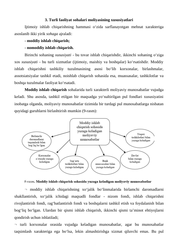 3. Turli faoliyat sohalari moliyasining xususiyatlari
Ijtimoiy ishlab  chiqarishning  hammasi  o‘zida  sarflanayotgan  mehnat  xarakteriga
asoslanib ikki yirik sohaga ajraladi:
- moddiy ishlab chiqarish;
- nomoddiy ishlab chiqarish.
Birinchi sohaning xususiyati - bu tovar ishlab chiqarishdir, ikkinchi sohaning o‘ziga
xos xususiyati - bu turli xizmatlar (ijtimoiy, maishiy va boshqalar) ko‘rsatishdir. Moddiy
ishlab  chiqarishni  tashkiliy  tuzulmasining  asosi  bo‘lib  korxonalar,  birlashmalar,
assotsiatsiyalar tashkil etadi, noishlab chiqarish sohasida esa, muassasalar, tashkilotlar va
boshqa tuzulmalar faoliyat ko‘rsatadi.
Moddiy ishlab chiqarish sohalarida turli xarakterli moliyaviy munosabatlar vujudga
keladi. Shu asosda, tashkil etilgan bir maqsadga yo‘naltirilgan pul fondlari xususiyatini
inobatga olganda, moliyaviy munosabatlar tizimida bir turdagi pul munosabatlarga nisbatan
quyidagi guruhlarni birlashtirish mumkin (9-rasm):
 moddiy ishlab chiqarishning xo‘jalik bo‘linmalarida birlamchi daromadlarni
shakllantirish,  xo‘jalik ichidagi maqsadli fondlar -  nizom fondi,  ishlab chiqarishni
rivojlantirish fondi, rag‘batlantirish fondi va boshqalarni tashkil etish va foydalanish bilan
bog‘liq bo‘lgan.  Ulardan bir qismi ishlab chiqarish,  ikkinchi qismi ta’minot ehtiyojlarni
qondirish uchun ishlatiladi;
 turli korxonalar orasida vujudga keladigan munosabatlar,  agar bu munosabatlar
taqsimlash xarakteriga ega bo‘lsa,  lekin almashtirishga xizmat qiluvchi emas.  Bu pul

