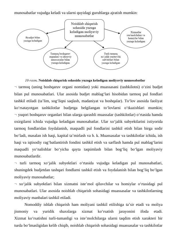 munosabatlar vujudga keladi va ularni quyidagi guruhlarga ajratish mumkin:
 tarmoq (uning boshqaruv organi nomidan) yoki muassasani (tashkilotni) o‘zini budjet
bilan pul munosabatlari. Ular asosida budjet mablag‘lari hisobidan tarmoq pul fondlari
tashkil etiladi (ta’lim, sog‘liqni saqlash, madaniyat va boshqalar). To‘lov asosida faoliyat
ko‘rsatayotgan  tashkilotlar  budjetga  belgilangan  to‘lovlarni  o‘tkazishlari  mumkin;
 yuqori boshqaruv organlari bilan ularga qarashli muassalar (tashkilotlar) o‘rtasida hamda
oxirgilarni ichida vujudga keladigan munosabatlar. Ular xo‘jalik subyektlarini ixtiyorida
tarmoq fondlaridan foydalanish, maqsadli pul fondlarini tashkil etish bilan birga sodir
bo‘ladi, masalan ish haqi, kapital ta’mirlash va h. k. Muassasalar va tashkilotlar ichida, ish
haqi va iqtisodiy rag‘batlantirish fondini tashkil etish va sarflash hamda pul mablag‘larini
maqsadli  yo‘nalishlar  bo‘yicha  qayta  taqsimlash  bilan  bog‘liq  bo‘lgan  moliyaviy
munosabatlardir.
 turli  tarmoq  xo‘jalik  subyektlari  o‘rtasida  vujudga  keladigan  pul  munosabatlari,
shuningdek budjetdan tashqari fondlarni tashkil etish va foydalanish bilan bog‘liq bo‘lgan
moliyaviy munosabatlar;
 xo‘jalik subyektlari  bilan xizmatni  iste’mol  qiluvchilar  va homiylar  o‘rtasidagi  pul
munosabatlari. Ular asosida noishlab chiqarish sohasidagi muassasalar va tashkilotlarning
moliyaviy manbalari tashkil etiladi.
Nomoddiy ishlab chiqarish ham moliyani tashkil etilishiga ta’sir etadi va moliya
jismoniy  va  yuridik  shaxslarga  xizmat  ko‘rsatish  jarayonini  ifoda  etadi.
Xizmat ko‘rsatishni turli-tumanligi va iste’molchilarga ularni taqdim etish xarakteri bir
turda bo‘lmasligidan kelib chiqib, noishlab chiqarish sohasidagi muassasalar va tashkilotlar

