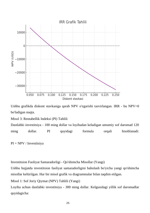 25
Ushbu grafikda diskont stavkasiga qarab NPV o'zgarishi tasvirlangan. IRR - bu NPV=0
bo'ladigan nuqta.
Misol 3: Rentabellik Indeksi (PI) Tahlili
Dastlabki investitsiya - 100 ming dollar va loyihadan keladigan umumiy sof daromad 120
ming
 
dollar.
 
PI
 
quyidagi
 
formula
 
orqali
 
hisoblanadi:
PI = NPV / Investitsiya
Investitsion Faoliyat Samaradorligi - Qo'shimcha Misollar (Yangi)
Ushbu hujjatda investitsion faoliyat samaradorligini baholash bo'yicha yangi qo'shimcha
misollar keltirilgan. Har bir misol grafik va diagrammalar bilan taqdim etilgan.
Misol 1: Sof Joriy Qiymat (NPV) Tahlili (Yangi)
Loyiha uchun dastlabki investitsiya - 300 ming dollar. Kelgusidagi yillik sof daromadlar
quyidagicha:
