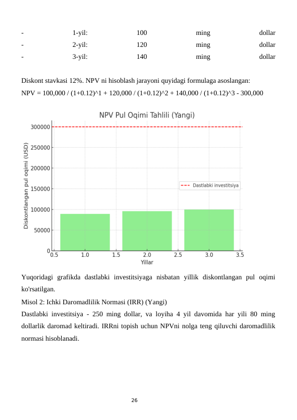 26
-
 
1-yil:
 
100
 
ming
 
dollar
-
 
2-yil:
 
120
 
ming
 
dollar
-
 
3-yil:
 
140
 
ming
 
dollar
Diskont stavkasi 12%. NPV ni hisoblash jarayoni quyidagi formulaga asoslangan:
NPV = 100,000 / (1+0.12)^1 + 120,000 / (1+0.12)^2 + 140,000 / (1+0.12)^3 - 300,000
Yuqoridagi  grafikda  dastlabki  investitsiyaga  nisbatan  yillik  diskontlangan  pul  oqimi
ko'rsatilgan.
Misol 2: Ichki Daromadlilik Normasi (IRR) (Yangi)
Dastlabki investitsiya - 250 ming dollar, va loyiha 4 yil davomida har yili 80 ming
dollarlik daromad keltiradi. IRRni topish uchun NPVni nolga teng qiluvchi daromadlilik
normasi hisoblanadi.
