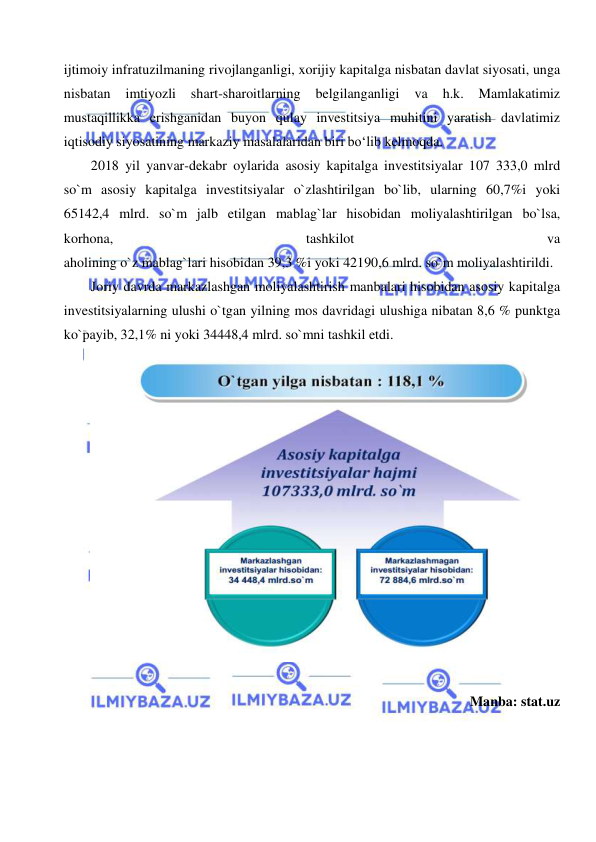  
 
ijtimoiy infratuzilmaning rivojlanganligi, xorijiy kapitalga nisbatan davlat siyosati, unga 
nisbatan 
imtiyozli 
shart-sharoitlarning 
belgilanganligi 
va 
h.k. 
Mamlakatimiz 
mustaqillikka erishganidan buyon qulay investitsiya muhitini yaratish davlatimiz 
iqtisodiy siyosatining markaziy masalalaridan biri bo‘lib kelmoqda.  
2018 yil yanvar-dekabr oylarida asosiy kapitalga investitsiyalar 107 333,0 mlrd 
so`m asosiy kapitalga investitsiyalar o`zlashtirilgan bo`lib, ularning 60,7%i yoki 
65142,4 mlrd. so`m jalb etilgan mablag`lar hisobidan moliyalashtirilgan bo`lsa, 
korhona, 
tashkilot 
va 
aholining o`z mablag`lari hisobidan 39,3 %i yoki 42190,6 mlrd. so`m moliyalashtirildi. 
Joriy davrda markazlashgan moliyalashtirish manbalari hisobidan asosiy kapitalga 
investitsiyalarning ulushi o`tgan yilning mos davridagi ulushiga nibatan 8,6 % punktga 
ko`payib, 32,1% ni yoki 34448,4 mlrd. so`mni tashkil etdi. 
 
 
Manba: stat.uz 
 

