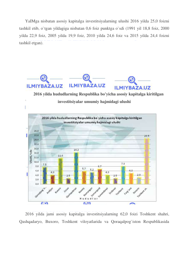  
 
YaIMga nisbatan asosiy kapitalga investitsiyalarning ulushi 2016 yilda 25,0 foizni 
tashkil etib, o`tgan yildagiga nisbatan 0,6 foiz punktga o`sdi (1991 yil 18,8 foiz, 2000 
yilda 22,9 foiz, 2005 yilda 19,9 foiz, 2010 yilda 24,6 foiz va 2015 yilda 24,4 foizni 
tashkil etgan). 
 
 
 
 
 
 
2016 yilda hududlarning Respublika bo'yicha asosiy kapitalga kiritilgan 
investitsiyalar umumiy hajmidagi ulushi 
 
 
 
2016 yilda jami asosiy kapitalga investitsiyalarning 62,0 foizi Toshkent shahri, 
Qashqadaryo, Buxoro, Toshkent viloyatlarida va Qoraqalpog`iston Respublikasida 
