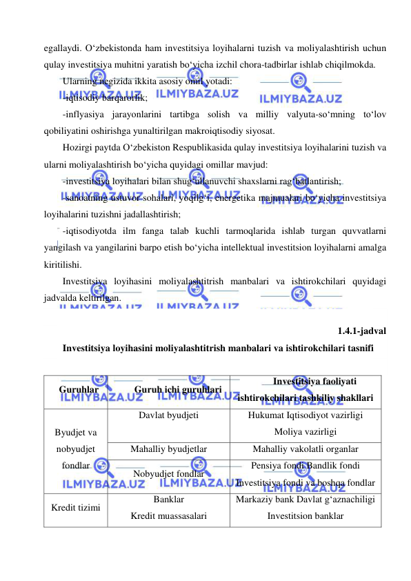  
 
egallaydi. O‘zbekistonda ham investitsiya loyihalarni tuzish va moliyalashtirish uchun 
qulay investitsiya muhitni yaratish bo‘yicha izchil chora-tadbirlar ishlab chiqilmokda.  
Ularning negizida ikkita asosiy omil yotadi: 
-iqtisodiy barqarorlik; 
-inflyasiya jarayonlarini tartibga solish va milliy valyuta-so‘mning to‘lov 
qobiliyatini oshirishga yunaltirilgan makroiqtisodiy siyosat. 
Hozirgi paytda O‘zbekiston Respublikasida qulay investitsiya loyihalarini tuzish va 
ularni moliyalashtirish bo‘yicha quyidagi omillar mavjud: 
-investitsiya loyihalari bilan shug‘ullanuvchi shaxslarni rag‘batlantirish; 
-sanoatning ustuvor sohalari, yoqilg‘i, energetika majmualari bo‘yicha investitsiya 
loyihalarini tuzishni jadallashtirish; 
-iqtisodiyotda ilm fanga talab kuchli tarmoqlarida ishlab turgan quvvatlarni 
yangilash va yangilarini barpo etish bo‘yicha intellektual investitsion loyihalarni amalga 
kiritilishi. 
Investitsiya loyihasini moliyalashtitrish manbalari va ishtirokchilari quyidagi 
jadvalda keltirilgan. 
 
1.4.1-jadval 
Investitsiya loyihasini moliyalashtitrish manbalari va ishtirokchilari tasnifi 
 
Guruhlar 
Guruh ichi guruhlari 
Investitsiya faoliyati 
ishtirokchilari tashkiliy shakllari 
Byudjet va 
nobyudjet 
fondlar 
Davlat byudjeti 
 
Hukumat Iqtisodiyot vazirligi 
Moliya vazirligi 
Mahalliy byudjetlar 
Mahalliy vakolatli organlar 
Nobyudjet fondlar 
Pensiya fondi Bandlik fondi 
Investitsiya fondi va boshqa fondlar 
Kredit tizimi 
Banklar 
Kredit muassasalari 
Markaziy bank Davlat g‘aznachiligi 
Investitsion banklar 
