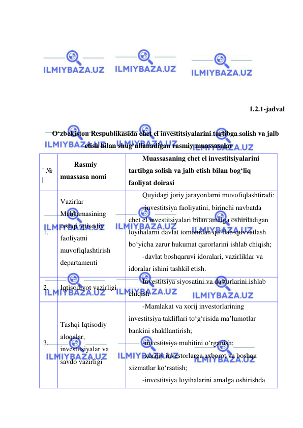  
 
 
 
 
 
 
 
1.2.1-jadval 
 
O‘zbekiston Respublikasida chet el investitsiyalarini tartibga solish va jalb 
etish bilan shug‘ullanadigan rasmiy muassasalar 
№ 
Rasmiy 
muassasa nomi 
Muassasaning chet el investitsiyalarini 
tartibga solish va jalb etish bilan bog‘liq 
faoliyat doirasi 
1. 
 
Vazirlar 
Mahkamasining 
tashqi iqtisodiy 
faoliyatni 
muvofiqlashtirish 
departamenti 
Quyidagi joriy jarayonlarni muvofiqlashtiradi: 
-investitsiya faoliyatini, birinchi navbatda 
chet el investitsiyalari bilan amalga oshiriladigan 
loyihalarni davlat tomonidan qo‘llab-quvvatlash 
bo‘yicha zarur hukumat qarorlarini ishlab chiqish; 
-davlat boshqaruvi idoralari, vazirliklar va 
idoralar ishini tashkil etish. 
2. 
 
Iqtisodiyot vazirligi 
Investitsiya siyosatini va dasturlarini ishlab 
chiqish 
3. 
 
Tashqi Iqtisodiy 
aloqalar, 
investitsiyalar va 
savdo vazirligi 
-Mamlakat va xorij investorlarining 
investitsiya takliflari to‘g‘risida ma’lumotlar 
bankini shakllantirish; 
-investitsiya muhitini o‘rganish; 
-xorijiy investorlarga axborot va boshqa 
xizmatlar ko‘rsatish; 
-investitsiya loyihalarini amalga oshirishda 
