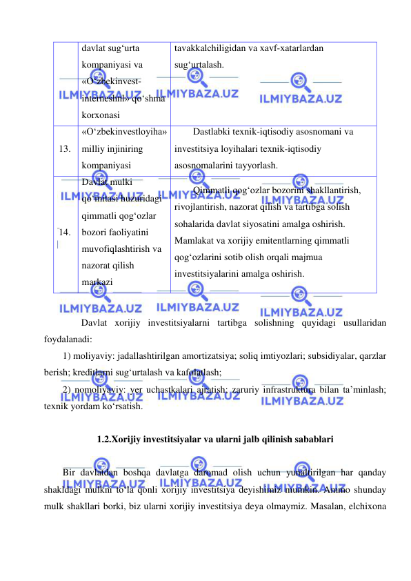  
 
davlat sug‘urta 
kompaniyasi va 
«O‘zbekinvest-
interneshnl» qo‘shma 
korxonasi 
tavakkalchiligidan va xavf-xatarlardan 
sug‘urtalash. 
13. 
 
«O‘zbekinvestloyiha» 
milliy injiniring 
kompaniyasi 
Dastlabki texnik-iqtisodiy asosnomani va 
investitsiya loyihalari texnik-iqtisodiy 
asosnomalarini tayyorlash. 
14. 
 
Davlat mulki 
qo‘mitasi huzuridagi 
qimmatli qog‘ozlar 
bozori faoliyatini 
muvofiqlashtirish va 
nazorat qilish 
markazi 
Qimmatli qog‘ozlar bozorini shakllantirish, 
rivojlantirish, nazorat qilish va tartibga solish 
sohalarida davlat siyosatini amalga oshirish. 
Mamlakat va xorijiy emitentlarning qimmatli 
qog‘ozlarini sotib olish orqali majmua 
investitsiyalarini amalga oshirish. 
 
 
Davlat xorijiy investitsiyalarni tartibga solishning quyidagi usullaridan 
foydalanadi: 
1) moliyaviy: jadallashtirilgan amortizatsiya; soliq imtiyozlari; subsidiyalar, qarzlar 
berish; kreditlarni sug‘urtalash va kafolatlash; 
2) nomoliyaviy: yer uchastkalari ajratish; zaruriy infrastruktura bilan ta’minlash; 
texnik yordam ko‘rsatish.  
 
1.2.Xorijiy investitsiyalar va ularni jalb qilinish sabablari 
 
Bir davlatdan boshqa davlatga daromad olish uchun yunaltirilgan har qanday 
shakldagi mulkni to‘la qonli xorijiy investitsiya deyishimiz mumkin. Ammo shunday 
mulk shakllari borki, biz ularni xorijiy investitsiya deya olmaymiz. Masalan, elchixona 
