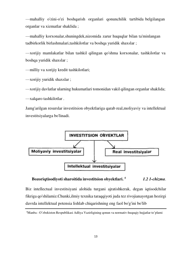 13 
 
—mahalliy o'zini-o'zi boshqarish organlari qonunchilik tartibida belgilangan 
organlar va xizmatlar shaklida ; 
—mahalliy korxonalar,shuningdek,nizomida zarur huquqlar bilan ta'minlangan 
tadbirkorlik birlashmalari,tashkilotlar va boshqa yuridik shaxslar ; 
—xorijiy mamlakatlar bilan tashkil qilingan qo'shma korxonalar, tashkilotlar va 
boshqa yuridik shaxslar ; 
—milliy va xorijiy kredit tashkilotlari; 
 
—xorijiy yuridik shaxslar ; 
 
—xorijiy davlatlar ularning hukumatlari tomonidan vakil qilingan organlar shaklida; 
 
—xalqaro tashkilotlar . 
 
Jamg'arilgan resurslar investitsion obyektlariga qarab real,moliyaviy va intellektual 
investitsiyalarga bo'linadi. 
 
 
 
 
Bozoriqtisodiyoti sharoitida investitsion obyektlari. 5 
1.2 1-chizma. 
 
Biz intellectual investitsiyani alohida turgani ajratishkerak, degan iqtisodchilar 
fikriga qo'shilamiz.Chunki,ilmiy texnika taraqqiyoti juda tez rivojianayotgan hozirgi 
davrda intellektual potensia lishlab chiqarishning eng faol bo'g'ini bo'lib 
4Manba : O’zbekiston Respublikasi Adliya Vazirligining qonun va normativ-huquqiy hujjatlar to’plami 
