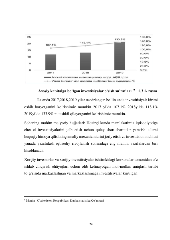 24 
 
 
 
 
 
 
 
Asosiy kapitalga bo’lgan investisiyalar o’sish su’ratlari .9 1.3 1- rasm 
 
Rasmda 2017,2018,2019 yilar tasvirlangan bo’lin unda investitisiyalr kirimi 
oshib boryotganini ko’rishimiz mumkin 2017 yilda 107.1% 2018yilda 118.1% 
2019yilda 133.9% ni tashkil qilayotganini ko’rishimiz mumkin. 
Sohaning muhim me’yoriy hujjatlari: Hozirgi kunda mamlakatimiz iqtisodiyotiga 
chet el investitsiyalarini jalb etish uchun qulay shart-sharoitlar yaratish, ularni 
huquqiy himoya qilishning amaliy mexanizmiarini joriy etish va investitsion muhitni 
yanada yaxshilash iqtisodiy rivojlanish sohasidagi eng muhim vazifalardan biri 
hisoblanadi. 
Xorijiy investorlаr vа xorijiy investitsiyalаr ishtirokidаgi korxonаlаr tomonidаn o`z 
ishlаb chiqаrish ehtiyojlаri uchun olib kelinаyotgаn mol-mulkni аniqlаsh tаrtibi 
to`g`risidа markazlashgan va markazlashmaga investitsiyalar kiritilgan 
 
 
 
 
 
 
9 Manba : O`zbekiston Respublikasi Davlat statistika Qo`mitasi 
