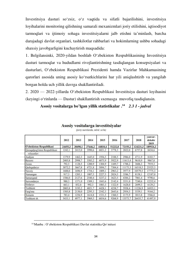 34 
 
Investitsiya dasturi so‘zsiz, o‘z vaqtida va sifatli bajarilishini, investitsiya 
loyihalarini monitoring qilishning samarali mexanizmlari joriy etilishini, iqtisodiyot 
tarmoqlari va ijtimoiy sohaga investitsiyalarni jalb etishni ta’minlash, barcha 
darajadagi davlat organlari, tashkilotlar rahbarlari va hokimlarning ushbu sohadagi 
shaxsiy javobgarligini kuchaytirish maqsadida: 
1. Belgilansinki, 2020-yildan boshlab O‘zbekiston Respublikasining Investitsiya 
dasturi tarmoqlar va hududlarni rivojlantirishning tasdiqlangan konsepsiyalari va 
dasturlari, O‘zbekiston Respublikasi Prezidenti hamda Vazirlar Mahkamasining 
qarorlari asosida uning asosiy ko‘rsatkichlarini har yili aniqlashtirib va yangilab 
borgan holda uch yillik davrga shakllantiriladi. 
2. 2020 — 2022-yillarda O‘zbekiston Respublikasi Investitsiya dasturi loyihasini 
(keyingi o‘rinlarda — Dastur) shakllantirish sxemasga muvofiq tasdiqlansin. 
Asosiy vositalarga bo’lgan yillik statistikalar .14   2.3 1 - jadval 
 
 
 
 
 
 
 
 
 
14 Manba : O`zbekiston Respublikasi Davlat statistika Qo`mitasi 
