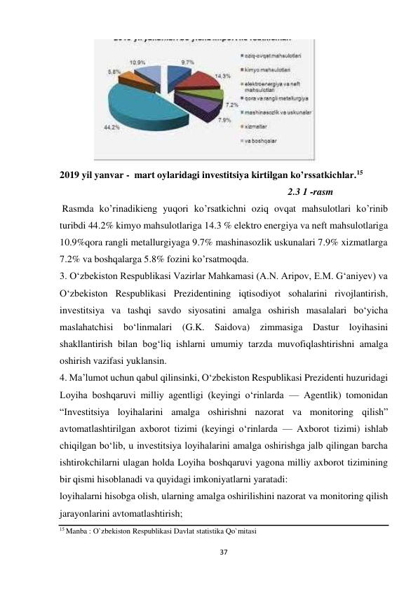 37 
 
 
2019 yil yanvar - mart oylaridagi investitsiya kirtilgan ko’rssatkichlar.15 
2.3 1 -rasm 
Rasmda ko’rinadikieng yuqori ko’rsatkichni oziq ovqat mahsulotlari ko’rinib 
turibdi 44.2% kimyo mahsulotlariga 14.3 % elektro energiya va neft mahsulotlariga 
10.9%qora rangli metallurgiyaga 9.7% mashinasozlik uskunalari 7.9% xizmatlarga 
7.2% va boshqalarga 5.8% fozini ko’rsatmoqda. 
3. O‘zbekiston Respublikasi Vazirlar Mahkamasi (A.N. Aripov, E.M. G‘aniyev) va 
O‘zbekiston Respublikasi Prezidentining iqtisodiyot sohalarini rivojlantirish, 
investitsiya va tashqi savdo siyosatini amalga oshirish masalalari bo‘yicha 
maslahatchisi bo‘linmalari (G.K. Saidova) zimmasiga Dastur loyihasini 
shakllantirish bilan bog‘liq ishlarni umumiy tarzda muvofiqlashtirishni amalga 
oshirish vazifasi yuklansin. 
4. Ma’lumot uchun qabul qilinsinki, O‘zbekiston Respublikasi Prezidenti huzuridagi 
Loyiha boshqaruvi milliy agentligi (keyingi o‘rinlarda — Agentlik) tomonidan 
“Investitsiya loyihalarini amalga oshirishni nazorat va monitoring qilish” 
avtomatlashtirilgan axborot tizimi (keyingi o‘rinlarda — Axborot tizimi) ishlab 
chiqilgan bo‘lib, u investitsiya loyihalarini amalga oshirishga jalb qilingan barcha 
ishtirokchilarni ulagan holda Loyiha boshqaruvi yagona milliy axborot tizimining 
bir qismi hisoblanadi va quyidagi imkoniyatlarni yaratadi: 
loyihalarni hisobga olish, ularning amalga oshirilishini nazorat va monitoring qilish 
jarayonlarini avtomatlashtirish; 
 
15 Manba : O`zbekiston Respublikasi Davlat statistika Qo`mitasi 
