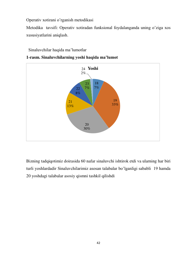 42 
 
Operativ xotirani o’rganish metodikasi 
Metodika  tavsifi: Operativ xotiradan funksional foydalanganda uning o’ziga xos 
xususiyatlarini aniqlash. 
 
  Sinaluvchilar haqida ma’lumotlar 
1-rasm. Sinaluvchilarning yoshi haqida ma’lumot 
 
        
       
Bizning tadqiqotimiz doirasida 60 nafar sinaluvchi ishtirok etdi va ularning har biri 
turli yoshlardadir Sinaluvchilarimiz asosan talabalar bo’lganligi sababli  19 hamda 
20 yoshdagi talabalar asosiy qismni tashkil qilishdi 
 
 
 
 
 
 
 
 
18
7%
19
33%
20
30%
21
13%
22
8%
23
7%
24
2%
Yoshi
