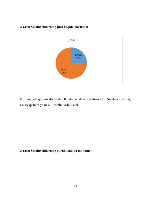 43 
 
 
 
2-rasm Sinaluvchilarning jinsi haqida ma’lumot 
 
 
 
 
Bizning tadqiqotimiz doirasida 60 nafar sinaluvchi ishtirok etdi. Sinaluvchilarning 
asosiy qismini ya`ni 4/1 qismini tashkil etdi.  
 
 
 
 
 
 
 
3-rasm Sinaluvchilarning guruhi haqida ma’lumot 
 
Erkak
25%
Ayol
75%
Jinsi
