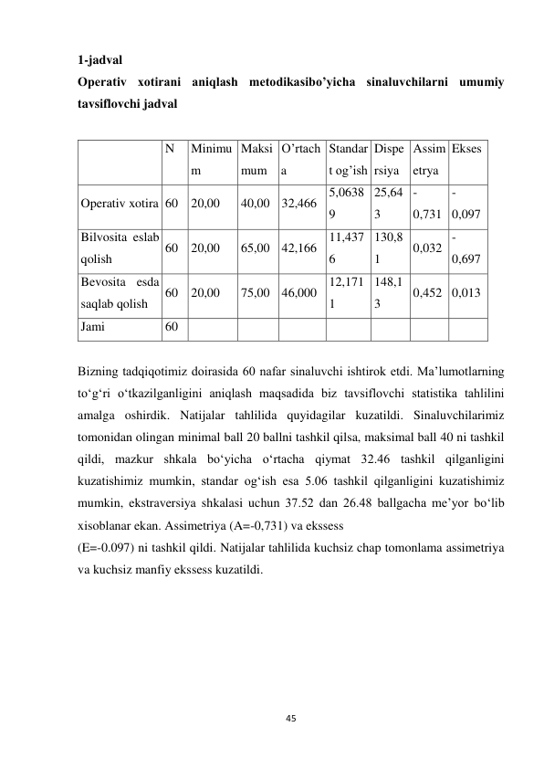 45 
 
1-jadval 
Operativ xotirani aniqlash metodikasibo’yicha sinaluvchilarni umumiy 
tavsiflovchi jadval 
 
 
N 
Minimu
m 
Maksi
mum 
O’rtach
a 
Standar
t og’ish 
Dispe
rsiya 
Assim
etrya 
Ekses 
Operativ xotira 60 20,00 
40,00 32,466 
5,0638
9 
25,64
3 
-
0,731 
-
0,097 
Bilvosita eslab 
qolish 
60 20,00 
65,00 42,166 
11,437
6 
130,8
1 
0,032 
-
0,697 
Bevosita esda 
saqlab qolish 
60 20,00 
75,00 46,000 
12,171
1 
148,1
3 
0,452 0,013 
Jami 
60  
 
 
 
 
 
 
 
Bizning tadqiqotimiz doirasida 60 nafar sinaluvchi ishtirok etdi. Maʼlumotlarning 
toʻgʻri oʻtkazilganligini aniqlash maqsadida biz tavsiflovchi statistika tahlilini 
amalga oshirdik. Natijalar tahlilida quyidagilar kuzatildi. Sinaluvchilarimiz 
tomonidan olingan minimal ball 20 ballni tashkil qilsa, maksimal ball 40 ni tashkil 
qildi, mazkur shkala boʻyicha oʻrtacha qiymat 32.46 tashkil qilganligini 
kuzatishimiz mumkin, standar ogʻish esa 5.06 tashkil qilganligini kuzatishimiz 
mumkin, ekstraversiya shkalasi uchun 37.52 dan 26.48 ballgacha meʼyor boʻlib 
xisoblanar ekan. Assimetriya (A=-0,731) va ekssess  
(E=-0.097) ni tashkil qildi. Natijalar tahlilida kuchsiz chap tomonlama assimetriya 
va kuchsiz manfiy ekssess kuzatildi. 
 
 
 
 
 
 
