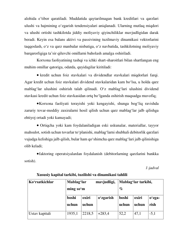 alohida e’tibor qaratiladi. Muddatida qaytarilmagan bank kreditlari va qarzlari 
ulushi va hajmining o‘zgarish tendensiyalari aniqlanadi. Ularning mutlaq miqdori 
va ulushi ortishi tashkilotda jiddiy moliyaviy qiyinchiliklar mavjudligidan darak 
beradi. Keyin esa balans aktivi va passivining tuzilmaviy dinamikasi vektorlarini 
taqqoslash, o‘z va qarz manbalar nisbatiga, o‘z navbatida, tashkilotning moliyaviy 
barqarorligiga ta’sir qiluvchi omillarni baholash amalga oshiriladi. 
Korxona faoliyatining tashqi va ichki shart-sharoitlari bilan shartlangan eng 
muhim omillar qatoriga, odatda, quyidagilar kiritiladi: 
 kredit uchun foiz stavkalari va dividendlar stavkalari miqdorlari farqi. 
Agar kredit uchun foiz stavkalari dividend stavkalaridan kam bo‘lsa, u holda qarz 
mablag‘lar ulushini oshirish talab qilinadi. O‘z mablag‘lari ulushini dividend 
stavkasi kredit uchun foiz stavkasidan ortq bo‘lganda oshirish maqsadga muvofiq; 
 Korxona faoliyati torayishi yoki kengayishi, shunga bog‘liq ravishda 
zaruriy tovar-moddiy zaxiralarni hosil qilish uchun qarz mablag‘lar jalb qilishga 
ehtiyoj ortadi yoki kamayadi; 
 Ortiqcha yoki kam foydalaniladigan eski uskunalar, materiallar, tayyor 
mahsulot, sotish uchun tovarlar to‘planishi, mablag‘larni shubhali debitorlik qarzlari 
vujudga kelishiga jalb qilish, bular ham qo‘shimcha qarz mablag‘lari jalb qilinishiga 
olib keladi; 
 faktoring operatsiyalardan foydalanish (debitorlarning qarzlarini bankka 
sotish). 
1-jadval 
Xususiy kapital tarkibi, tuzilishi va dinamikasi tahlili 
Ko‘rsatkichlar 
Mablag‘lar 
mavjudligi, 
ming so‘m 
Mablag‘lar tarkibi, 
% 
boshi 
uchun 
oxiri 
uchun 
o‘zgarish 
boshi 
uchun 
oxiri 
uchun 
o‘zga- 
rish 
Ustav kapitali 
1935,1 
2218,5 
+283,4 
52,2 
47,1 
-5,1 
