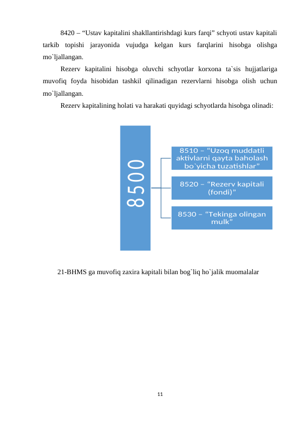 8420 – “Ustav kapitalini shakllantirishdagi kurs farqi” schyoti ustav kapitali
tarkib  topishi  jarayonida  vujudga  kelgan  kurs  farqlarini  hisobga  olishga
mo`ljallangan.
Rezerv  kapitalini  hisobga  oluvchi  schyotlar  korxona  ta`sis  hujjatlariga
muvofiq  foyda  hisobidan  tashkil  qilinadigan  rezervlarni  hisobga  olish  uchun
mo`ljallangan.
Rezerv kapitalining holati va harakati quyidagi schyotlarda hisobga olinadi:
21-BHMS ga muvofiq zaxira kapitali bilan bog`liq ho`jalik muomalalar
11
8500
8510 – “Uzoq muddatli 
aktivlarni qayta baholash 
bo`yicha tuzatishlar”
8520 – “Rezerv kapitali 
(fondi)”
8530 – “Tekinga olingan 
mulk”
