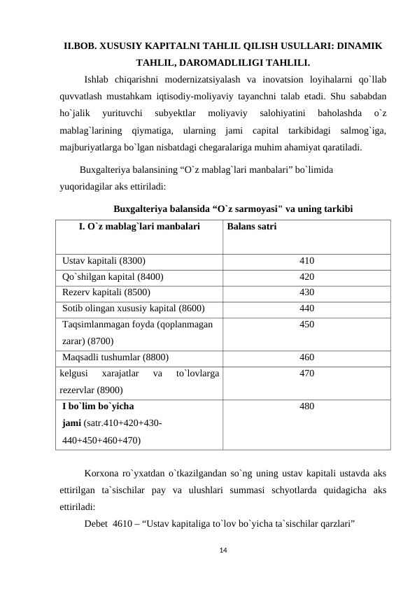 II.BOB. XUSUSIY KAPITALNI TAHLIL QILISH USULLARI: DINAMIK
TAHLIL, DAROMADLILIGI TAHLILI.
Ishlab  chiqarishni  modernizatsiyalash  va  inovatsion  loyihalarni  qo`llab
quvvatlash mustahkam iqtisodiy-moliyaviy tayanchni talab etadi. Shu sababdan
ho`jalik  yurituvchi  subyektlar  moliyaviy  salohiyatini  baholashda  o`z
mablag`larining  qiymatiga,  ularning  jami  capital  tarkibidagi  salmog`iga,
majburiyatlarga bo`lgan nisbatdagi chegaralariga muhim ahamiyat qaratiladi.
Buxgalteriya balansining “O`z mablag`lari manbalari” bo`limida 
yuqoridagilar aks ettiriladi:
Buxgalteriya balansida “O`z sarmoyasi" va uning tarkibi
I. O`z mablag`lari manbalari
Balans satri
Ustav kapitali (8300)
410
Qo`shilgan kapital (8400)
420
Rezerv kapitali (8500)
430
Sotib olingan xususiy kapital (8600)
440
Taqsimlanmagan foyda (qoplanmagan 
zarar) (8700)
450
Maqsadli tushumlar (8800)
460
kelgusi  xarajatlar  va  to`lovlarga
rezervlar (8900)
470
I bo`lim bo`yicha 
jami (satr.410+420+430-
440+450+460+470)
480
Korxona ro`yxatdan o`tkazilgandan so`ng uning ustav kapitali ustavda aks
ettirilgan  ta`sischilar  pay  va  ulushlari  summasi  schyotlarda  quidagicha  aks
ettiriladi:
Debet  4610 – “Ustav kapitaliga to`lov bo`yicha ta`sischilar qarzlari”
14
