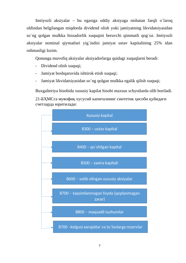 Imtiyozli  aksiyalar  –  bu  egasiga  oddiy  aksiyaga  nisbatan  farqli  o`laroq
oldindan belgilangan miqdorda dividend olish yoki jamiyatning likvidatsiyasidan
so`ng qolgan mulkka hissadorlik xuquqini beruvchi qimmatli qog`oz. Imtiyozli
aksiyalar  nominal  qiymatlari  yig`indisi  jamiyat  ustav  kapitalining  25%  idan
oshmasligi lozim.
Qonunga muvofiq aksiyalar aksiyadorlarga quidagi xuquqlarni beradi:
-
Dividend olish xuquqi;
-
Jamiyat boshqaruvida ishtirok etish xuquqi;
-
Jamiyat likvidatsiyasidan so`ng qolgan mulkka egalik qilish xuquqi;
Buxgalteriya hisobida xususiy kapilat hisobi maxsus schyotlarda olib boriladi.
21-БҲМСга мувофиқ хусусий капиталнинг синтетик ҳисоби қуйидаги 
счетларда юритилади:
7
Xususiy kapital
8300 – ustav kapital
8400 – qo`shilgan kapital
8600 – sotib olingan xususiy aksiyalar
8700 – taqsimlanmagan foyda (qoplanmagan
zarar)
8500 – zaxira kapitali
8800 – maqsadli tushumlar
8700 –kelgusi xarajatlar va to`lovlarga rezervlar
