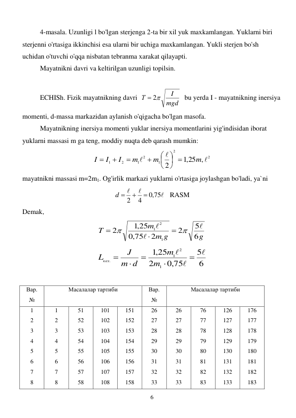  
6 
4-masala. Uzunligi l bo'lgan sterjenga 2-ta bir xil yuk maxkamlangan. Yuklarni biri 
sterjenni o'rtasiga ikkinchisi esa ularni bir uchiga maxkamlangan. Yukli sterjen bo'sh 
uchidan o'tuvchi o'qqa nisbatan tebranma xarakat qilayapti. 
 
Mayatnikni davri va keltirilgan uzunligi topilsin. 
 
ECHISh. Fizik mayatnikning davri  
mgd
I
Т
 2
  bu yerda I - mayatnikning inersiya 
momenti, d-massa markazidan aylanish o'qigacha bo'lgan masofa.  
 
Mayatnikning inersiya momenti yuklar inersiya momentlarini yig'indisidan iborat 
yuklarni massasi m ga teng, moddiy nuqta deb qarash mumkin:  
2
2
1
2
1
2
1
,1 25 ,
2



m
m
m
I
I
I









 
mayatnikni massasi m=2m1. Og'irlik markazi yuklarni o'rtasiga joylashgan bo'ladi, ya`ni 



,0 75
4
2


d 
   RASM 
Demak,  
g
g
m
m
T
6
5
2
2
75
,0
,1 25
2
1
2
1








 
6
5
,0 75
2
25
,1
1
2
1
.








m
m
d
m
J
Lкел
 
 
Вар. 
№ 
Масалалар тартиби 
Вар.  
№ 
Масалалар тартиби 
1 
2 
3 
4 
5 
6 
7 
8 
1 
2 
3 
4 
5 
6 
7 
8 
51 
52 
53 
54 
55 
56 
57 
58 
101 
102 
103 
104 
105 
106 
107 
108 
151 
152 
153 
154 
155 
156 
157 
158 
26 
27 
28 
29 
30 
31 
32 
33 
26 
27 
28 
29 
30 
31 
32 
33 
76 
77 
78 
79 
80 
81 
82 
83 
126 
127 
128 
129 
130 
131 
132 
133 
176 
177 
178 
179 
180 
181 
182 
183 
