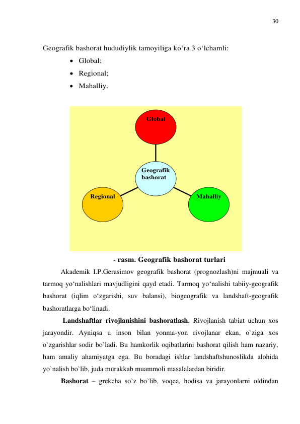 30 
 
 
Geografik bashorat hududiylik tamoyiliga ko‘ra 3 o‘lchamli: 
 Global; 
 Regional; 
 Mahalliy. 
 
 
- rasm. Geografik bashorat turlari 
Akademik I.P.Gerasimov geografik bashorat (prognozlash)ni majmuali va 
tarmoq yo‘nalishlari mavjudligini qayd etadi. Tarmoq yo‘nalishi tabiiy-geografik 
bashorat (iqlim o‘zgarishi, suv balansi), biogeografik va landshaft-geografik 
bashoratlarga bo‘linadi. 
 Landshaftlar rivojlanishini bashoratlash. Rivojlanish tabiat uchun xos 
jarayondir. Ayniqsa u inson bilan yonma-yon rivojlanar ekan, o`ziga xos 
o`zgarishlar sodir bo`ladi. Bu hamkorlik oqibatlarini bashorat qilish ham nazariy, 
ham amaliy ahamiyatga ega. Bu boradagi ishlar landshaftshunoslikda alohida 
yo`nalish bo`lib, juda murakkab muammoli masalalardan biridir. 
Bashorat – grekcha so`z bo`lib, voqea, hodisa va jarayonlarni oldindan 
Regional 
Mahalliy 
Global 
Geografik 
bashorat 
