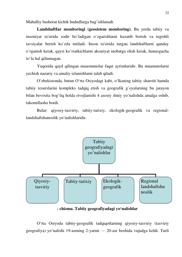 32 
 
Mahalliy bashorat kichik hududlarga bag`ishlanadi. 
LandshaftIar monitoringi (geosistem monitoring). Bu yerda tabiiy va 
insoniyat ta'sirida sodir bo`ladigan o`zgarishlarni kuzatib borish va tegishli 
tavsiyalar berish ko`zda tutiladi. Inson ta'sirida turgan landshaftlarni qanday 
o`rganish kerak, qaysi ko`rsatkichlarni aksariyat inobatga olish kerak, hanuzgacha 
to`la hal qilinmagan. 
Yuqorida qayd qilingan muaommolar faqat ayrimlaridir. Bu muammolarni 
yechish nazariy va amaliy izlanishlarni talab qiladi. 
O‘zbekistonda, butun O‘rta Osiyodagi kabi, o‘lkaning tabiiy sharoiti hamda 
tabiiy resurslarini kompleks tadqiq etish va geografik g`oyalarning bu jarayon 
bilan bevosita bog`liq holda rivojlanishi 4 asosiy ilmiy yo‘nalishda amalga oshib, 
takomillasha bordi.  
Bular: qiyosiy-tasviriy, tabiiy-tarixiy, ekologik-geografik va regional-
landshaftshunoslik yo‘nalishlaridir. 
 
 
 
- chizma. Tabiiy geografiyadagi yo‘nalishlar 
 
O‘rta Osiyoda tabiiy-geografik tadqiqotlarning qiyosiy-tasviriy (tasviriy 
geografiya) yo‘nalishi 19-asrning 2-yarmi — 20-asr boshida vujudga keldi. Turli 
Tabiiy 
geografiyadagi 
yo’nalishlar 
Qiyosiy-
tasviriy 
Tabiiy-tarixiy 
Ekologik-
geografik 
Regional 
landshaftshu 
noslik 
