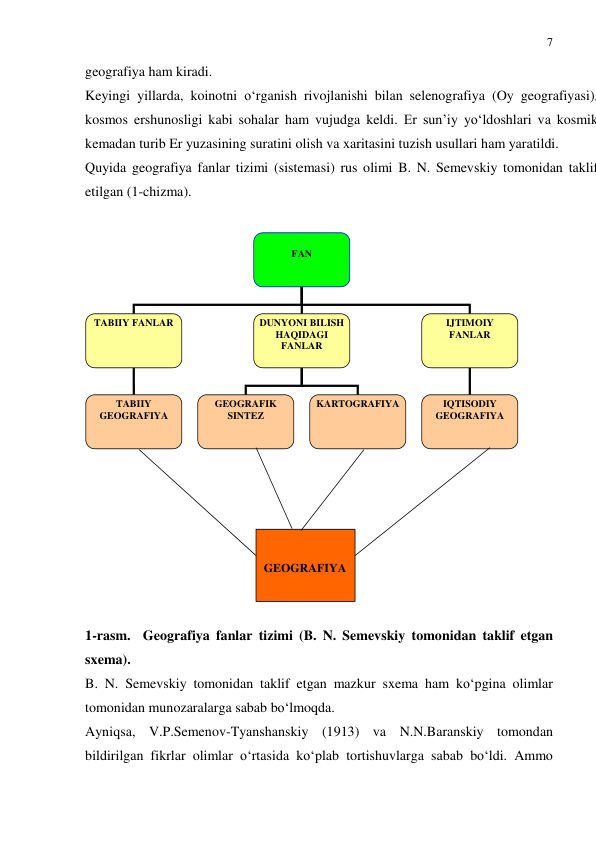 7 
 
geografiya ham kiradi.  
Keyingi yillarda, koinotni o‘rganish rivojlanishi bilan selenografiya (Oy geografiyasi)
kosmos ershunosligi kabi sohalar ham vujudga keldi. Er sun’iy yo‘ldoshlari va kosmik
kemadan turib Er yuzasining suratini olish va xaritasini tuzish usullari ham yaratildi.  
Quyida geografiya fanlar tizimi (sistemasi) rus olimi B. N. Semevskiy tomonidan taklif
etilgan (1-chizma). 
 
 
 
 
 
   
 
 
 
1-rasm.  Geografiya fanlar tizimi (B. N. Semevskiy tomonidan taklif etgan 
sxema).   
B. N. Semevskiy tomonidan taklif etgan mazkur sxema ham ko‘pgina olimlar 
tomonidan munozaralarga sabab bo‘lmoqda. 
Ayniqsa, V.P.Semenov-Tyanshanskiy (1913) va N.N.Baranskiy tomondan 
bildirilgan fikrlar olimlar o‘rtasida ko‘plab tortishuvlarga sabab bo‘ldi. Ammo 
 
FAN 
TABIIY FANLAR 
DUNYONI BILISH 
HAQIDAGI 
FANLAR 
IJTIMOIY 
FANLAR 
TABIIY 
GEOGRAFIYA 
GEOGRAFIK 
SINTEZ 
KARTOGRAFIYA 
IQTISODIY 
GEOGRAFIYA 
 
 
GEOGRAFIYA 
