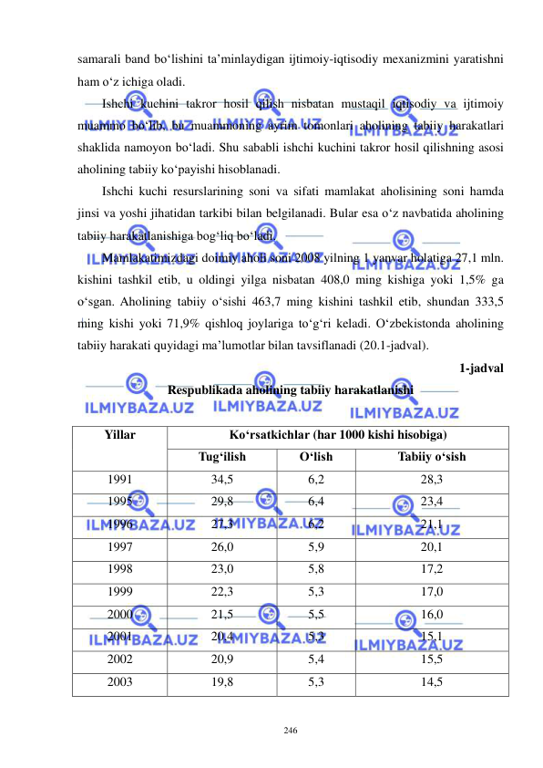  
 
246 
samarali band bo‘lishini ta’minlaydigan ijtimoiy-iqtisodiy mexanizmini yaratishni 
ham o‘z ichiga oladi. 
Ishchi kuchini takror hosil qilish nisbatan mustaqil iqtisodiy va ijtimoiy 
muammo bo‘lib, bu muammoning ayrim tomonlari aholining tabiiy harakatlari 
shaklida namoyon bo‘ladi. Shu sababli ishchi kuchini takror hosil qilishning asosi 
aholining tabiiy ko‘payishi hisoblanadi. 
Ishchi kuchi resurslarining soni va sifati mamlakat aholisining soni hamda 
jinsi va yoshi jihatidan tarkibi bilan belgilanadi. Bular esa o‘z navbatida aholining 
tabiiy harakatlanishiga bog‘liq bo‘ladi. 
Mamlakatimizdagi doimiy aholi soni 2008 yilning 1 yanvar holatiga 27,1 mln. 
kishini tashkil etib, u oldingi yilga nisbatan 408,0 ming kishiga yoki 1,5% ga 
o‘sgan. Aholining tabiiy o‘sishi 463,7 ming kishini tashkil etib, shundan 333,5 
ming kishi yoki 71,9% qishloq joylariga to‘g‘ri keladi. O‘zbekistonda aholining 
tabiiy harakati quyidagi ma’lumotlar bilan tavsiflanadi (20.1-jadval). 
1-jadval 
Respublikada aholining tabiiy harakatlanishi 
 
Yillar 
Ko‘rsatkichlar (har 1000 kishi hisobiga) 
Tug‘ilish 
O‘lish 
Tabiiy o‘sish 
1991 
34,5 
6,2 
28,3 
1995 
29,8 
6,4 
23,4 
1996 
27,3 
6,2 
21,1 
1997 
26,0 
5,9 
20,1 
1998 
23,0 
5,8 
17,2 
1999 
22,3 
5,3 
17,0 
2000 
21,5 
5,5 
16,0 
2001 
20,4 
5,3 
15,1 
2002 
20,9 
5,4 
15,5 
2003 
19,8 
5,3 
14,5 
