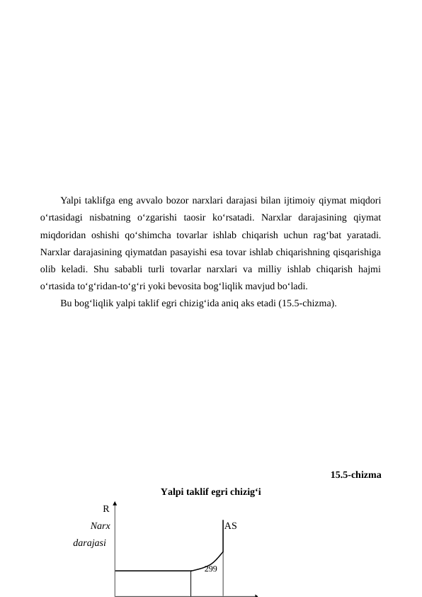 Yalpi taklifga eng avvalo bozor narxlari darajasi bilan ijtimoiy qiymat miqdori
o‘rtasidagi  nisbatning  o‘zgarishi  taosir  ko‘rsatadi.  Narxlar  darajasining  qiymat
miqdoridan oshishi  qo‘shimcha tovarlar  ishlab chiqarish uchun  rag‘bat  yaratadi.
Narxlar darajasining qiymatdan pasayishi esa tovar ishlab chiqarishning qisqarishiga
olib  keladi.  Shu  sababli  turli  tovarlar  narxlari  va  milliy  ishlab  chiqarish  hajmi
o‘rtasida to‘g‘ridan-to‘g‘ri yoki bevosita bog‘liqlik mavjud bo‘ladi.
Bu bog‘liqlik yalpi taklif egri chizig‘ida aniq aks etadi (15.5-chizma). 
15.5-chizma 
Yalpi taklif egri chizig‘i
               R
          Narx                                              AS
   darajasi
299
