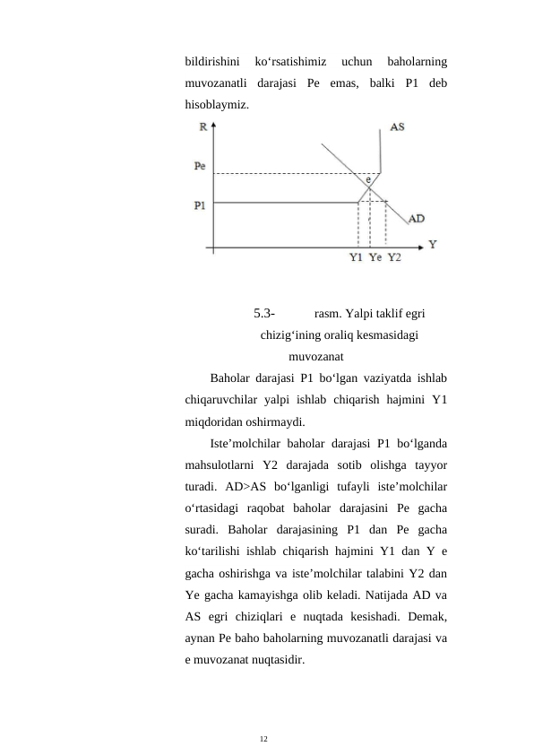 12
bildirishini  ko‘rsatishimiz  uchun  baholarning
muvozanatli  darajasi  Pe  emas,  balki  P1  deb
hisoblaymiz.
5.3-
rasm. Yalpi taklif egri
chizig‘ining oraliq kesmasidagi
muvozanat
Baholar darajasi P1 bo‘lgan vaziyatda ishlab
chiqaruvchilar  yalpi  ishlab  chiqarish  hajmini  Y1
miqdoridan oshirmaydi.
Iste’molchilar baholar darajasi P1 bo‘lganda
mahsulotlarni  Y2  darajada  sotib  olishga  tayyor
turadi.  AD>AS  bo‘lganligi  tufayli  iste’molchilar
o‘rtasidagi  raqobat  baholar  darajasini  Pe  gacha
suradi.  Baholar  darajasining  P1  dan  Pe  gacha
ko‘tarilishi ishlab chiqarish hajmini Y1 dan Y e
gacha oshirishga va iste’molchilar talabini Y2 dan
Ye gacha kamayishga olib keladi. Natijada AD va
AS  egri  chiziqlari  e  nuqtada  kesishadi.  Demak,
aynan Pe baho baholarning muvozanatli darajasi va
e muvozanat nuqtasidir.
