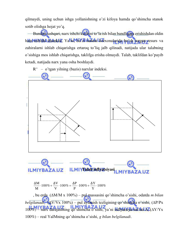  
 
qilmaydi, uning uchun ishga yollanishning o’zi kifoya hamda qo’shimcha stanok 
sotib olishga hojat yo’q. 
Bundan tashqari, narx ishchi kuchini to’la ish bilan bandligiga erishishdan oldin 
ham oshishi mumkin. Ya’ni, ba’zi sanoat korxonalarida bo’sh turgan resurs va 
zahiralarni ishlab chiqarishga ertaroq to’liq jalb qilinadi, natijada ular talabning 
o’sishiga mos ishlab chiqarishga, taklifga erisha olmaydi. Talab, taklifdan ko’payib 
ketadi, natijada narx yana osha boshlaydi. 
R 0   –  o’tgan yilning (bazis) narxlar indeksi. 
 
 
 
Talab inflyatsiyasi 
 
100%
Y
ΔY
100%
P
ΔP
100%
V
ΔV
100%
M
ΔM







 
, bu erda  (∆M/M x 100%) – pul massasini qo’shimcha o’sishi, odatda m bilan 
belgilanadi,  (∆V/Vx 100%) – pul aylanish tezligining qo’shimcha o’sishi, (∆P/Px 
100%) – narx darajasining qo’shimcha o’sishi, ya’ni inflyatsiya sur’ati ∆, (∆Y/Yx 
100%) – real YaIMning qo’shimcha o’sishi, g bilan belgilanadi. 
 
 
 
 
 
 
 
 
 
 
 
 
 
 
 
 
 
 
