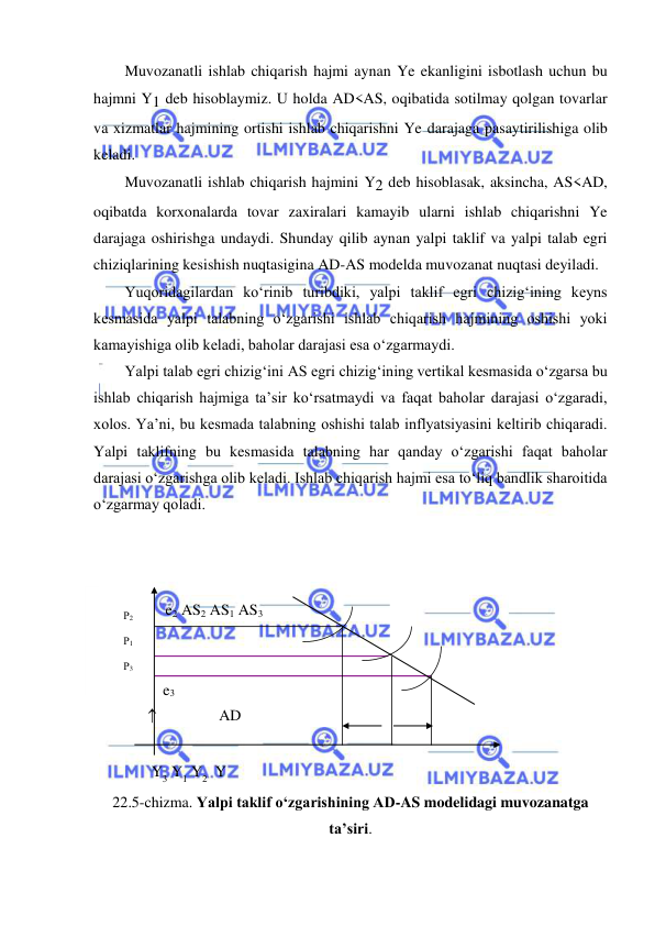 
 
Muvozanatli ishlab chiqarish hajmi aynan Ye ekanligini isbotlash uchun bu 
hajmni Y1 deb hisoblaymiz. U holda AD<AS, oqibatida sotilmay qolgan tovarlar 
va xizmatlar hajmining ortishi ishlab chiqarishni Ye darajaga pasaytirilishiga olib 
keladi. 
Muvozanatli ishlab chiqarish hajmini Y2 deb hisoblasak, aksincha, AS<AD, 
oqibatda korxonalarda tovar zaxiralari kamayib ularni ishlab chiqarishni Ye 
darajaga oshirishga undaydi. Shunday qilib aynan yalpi taklif va yalpi talab egri 
chiziqlarining kesishish nuqtasigina AD-AS modelda muvozanat nuqtasi deyiladi. 
Yuqoridagilardan koʻrinib turibdiki, yalpi taklif egri chizigʻining keyns 
kesmasida yalpi talabning oʻzgarishi ishlab chiqarish hajmining oshishi yoki 
kamayishiga olib keladi, baholar darajasi esa oʻzgarmaydi.  
Yalpi talab egri chizigʻini AS egri chizigʻining vertikal kesmasida oʻzgarsa bu 
ishlab chiqarish hajmiga ta’sir koʻrsatmaydi va faqat baholar darajasi oʻzgaradi, 
xolos. Ya’ni, bu kesmada talabning oshishi talab inflyatsiyasini keltirib chiqaradi. 
Yalpi taklifning bu kesmasida talabning har qanday oʻzgarishi faqat baholar 
darajasi oʻzgarishga olib keladi. Ishlab chiqarish hajmi esa toʻliq bandlik sharoitida 
oʻzgarmay qoladi.  
 
 
 
  R      e2 AS2 AS1 AS3 
           e1 
 
          e3  
               
  
       Y3 Y1 Y2  Y        
22.5-chizma. Yalpi taklif oʻzgarishining AD-AS modelidagi muvozanatga 
ta’siri. 
 
 
 
AD 
 
       
           Р2 
                    
           Р1 
         
            Р3 
 
