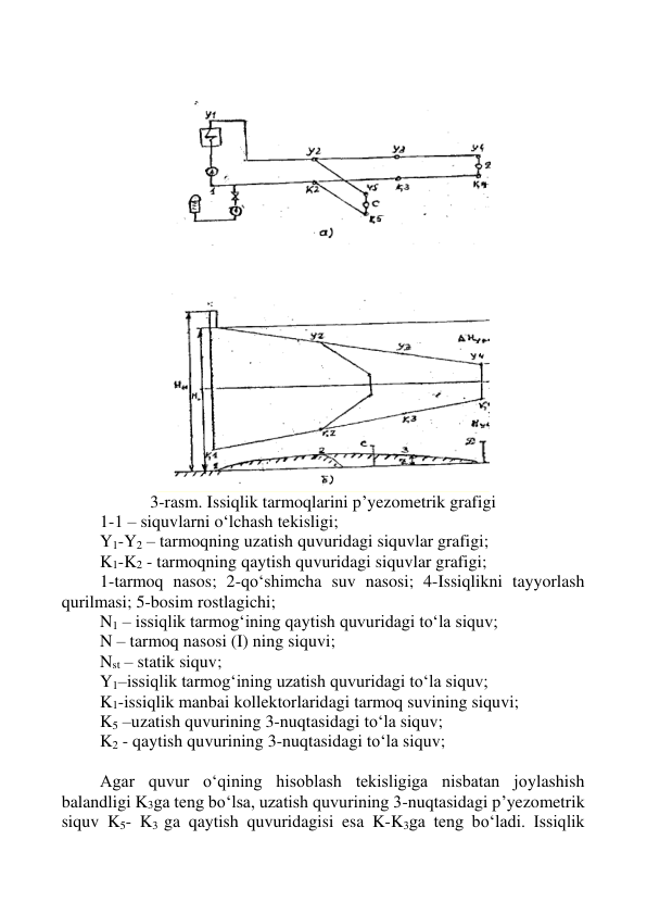  
 
 
 
 
 
 
 
 
3-rasm. Issiqlik tarmoqlarini p’yezometrik grafigi 
1-1 – siquvlarni o‘lchash tekisligi;  
Y1-Y2 – tarmoqning uzatish quvuridagi siquvlar grafigi; 
K1-K2 - tarmoqning qaytish quvuridagi siquvlar grafigi; 
1-tarmoq nasos; 2-qo‘shimcha suv nasosi; 4-Issiqlikni tayyorlash 
qurilmasi; 5-bosim rostlagichi; 
N1 – issiqlik tarmog‘ining qaytish quvuridagi to‘la siquv; 
N – tarmoq nasosi (I) ning siquvi; 
Nst – statik siquv; 
Y1–issiqlik tarmog‘ining uzatish quvuridagi to‘la siquv; 
K1-issiqlik manbai kollektorlaridagi tarmoq suvining siquvi; 
K5 –uzatish quvurining 3-nuqtasidagi to‘la siquv; 
K2 - qaytish quvurining 3-nuqtasidagi to‘la siquv; 
 
Agar quvur o‘qining hisoblash tekisligiga nisbatan joylashish 
balandligi K3ga teng bo‘lsa, uzatish quvurining 3-nuqtasidagi p’yezometrik 
siquv K5- K3 ga qaytish quvuridagisi esa K-K3ga teng bo‘ladi. Issiqlik 
