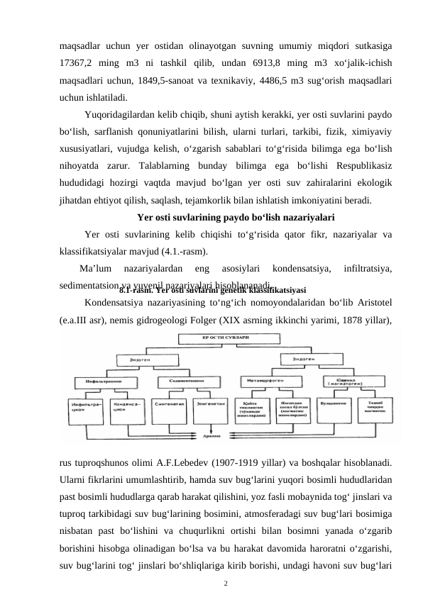 maqsadlar  uchun  yer  ostidan  olinayotgan  suvning  umumiy  miqdori  sutkasiga
17367,2  ming  m3  ni  tashkil  qilib,  undan  6913,8  ming  m3  xo‘jalik-ichish
maqsadlari uchun, 1849,5-sanoat va texnikaviy, 4486,5 m3 sug‘orish maqsadlari
uchun ishlatiladi. 
Yuqoridagilardan kelib chiqib, shuni aytish kerakki, yer osti suvlarini paydo
bo‘lish, sarflanish qonuniyatlarini bilish, ularni turlari, tarkibi, fizik, ximiyaviy
xususiyatlari, vujudga kelish, o‘zgarish sabablari to‘g‘risida bilimga ega bo‘lish
nihoyatda  zarur.  Talablarning  bunday  bilimga  ega  bo‘lishi  Respublikasiz
hududidagi  hozirgi  vaqtda  mavjud  bo‘lgan  yer  osti  suv  zahiralarini  ekologik
jihatdan ehtiyot qilish, saqlash, tejamkorlik bilan ishlatish imkoniyatini beradi. 
Yer osti suvlarining paydo bo‘lish nazariyalari
Yer  osti  suvlarining  kelib  chiqishi  to‘g‘risida  qator  fikr,  nazariyalar  va
klassifikatsiyalar mavjud (4.1.-rasm). 
Ma’lum  nazariyalardan  eng  asosiylari  kondensatsiya,  infiltratsiya,
sedimentatsion va yuvenil nazariyalari hisoblananadi. 
Kondensatsiya nazariyasining to‘ng‘ich nomoyondalaridan bo‘lib Aristotel
(e.a.III asr), nemis gidrogeologi Folger (XIX asrning ikkinchi yarimi, 1878 yillar),
rus tuproqshunos olimi A.F.Lebedev (1907-1919 yillar) va boshqalar hisoblanadi.
Ularni fikrlarini umumlashtirib, hamda suv bug‘larini yuqori bosimli hududlaridan
past bosimli hududlarga qarab harakat qilishini, yoz fasli mobaynida tog‘ jinslari va
tuproq tarkibidagi suv bug‘larining bosimini, atmosferadagi suv bug‘lari bosimiga
nisbatan  past  bo‘lishini  va  chuqurlikni  ortishi  bilan  bosimni  yanada  o‘zgarib
borishini hisobga olinadigan bo‘lsa va bu harakat davomida haroratni o‘zgarishi,
suv bug‘larini tog‘ jinslari bo‘shliqlariga kirib borishi, undagi havoni suv bug‘lari
2
8.1-rasm. Yer osti suvlarini genetik klassifikatsiyasi
