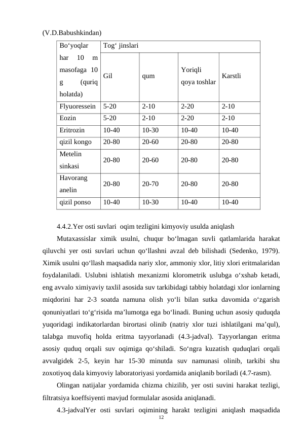 (V.D.Babushkindan)
Bo‘yoqlar
har  10  m
masofaga  10
g
 
(quriq
holatda)
Tog‘ jinslari
Gil
qum
Yoriqli
qoya toshlar
Karstli
Flyuoressein
5-20
2-10
2-20
2-10
Eozin
5-20
2-10
2-20
2-10
Eritrozin
10-40
10-30
10-40
10-40
qizil kongo
20-80
20-60
20-80
20-80
Metelin
sinkasi
20-80
20-60
20-80
20-80
Havorang
anelin
20-80
20-70
20-80
20-80
qizil ponso
10-40
10-30
10-40
10-40
4.4.2.Yer osti suvlari  oqim tezligini kimyoviy usulda aniqlash
Mutaxassislar  ximik  usulni,  chuqur  bo‘lmagan  suvli  qatlamlarida  harakat
qiluvchi yer osti suvlari uchun qo‘llashni avzal deb bilishadi (Sedenko, 1979).
Ximik usulni qo‘llash maqsadida nariy xlor, ammoniy xlor, litiy xlori eritmalaridan
foydalaniladi. Uslubni ishlatish mexanizmi klorometrik uslubga o‘xshab ketadi,
eng avvalo ximiyaviy taxlil asosida suv tarkibidagi tabbiy holatdagi xlor ionlarning
miqdorini  har  2-3  soatda  namuna  olish  yo‘li  bilan  sutka  davomida  o‘zgarish
qonuniyatlari to‘g‘risida ma’lumotga ega bo‘linadi. Buning uchun asosiy quduqda
yuqoridagi indikatorlardan birortasi olinib (natriy xlor tuzi ishlatilgani ma’qul),
talabga  muvofiq  holda  eritma  tayyorlanadi  (4.3-jadval).  Tayyorlangan  eritma
asosiy quduq orqali suv oqimiga qo‘shiladi. So‘ngra kuzatish quduqlari orqali
avvalgidek  2-5,  keyin  har  15-30  minutda  suv  namunasi  olinib,  tarkibi  shu
zoxotiyoq dala kimyoviy laboratoriyasi yordamida aniqlanib boriladi (4.7-rasm).
Olingan natijalar yordamida chizma chizilib, yer osti suvini harakat tezligi,
filtratsiya koeffsiyenti mavjud formulalar asosida aniqlanadi.
4.3-jadvalYer  osti  suvlari  oqimining  harakt  tezligini  aniqlash  maqsadida
12
