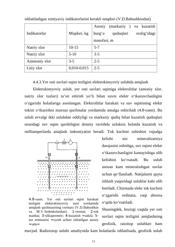 ishlatiladigan ximiyaviy indikatorlarini kerakli miqdori (V.D.Babushkindan)
Indikatorlar
Miqdori, kg
Asosiy  (markaziy  )  va  kuzatish
burg‘u
 
quduqlari
 
oralig‘idagi
masofasi, m
Natriy xlor
10-15
5-7
Natriy xlor
5-10
3-5
Ammoniy xlor
3-5
2-5
Litiy xlor
0,010-0,015
2-5
4.4.3.Yer osti suvlari oqim tezligini elektrokimyoviy uslubda aniqlash
Elektrokimyoviy uslub, yer osti suvlari oqimiga elektrolitlar (amoniy xlor,
natriy  xlor  tuzlari)  ta’sir  ettirish  yo‘li  bilan  suvni  elektr  o‘tkazuvchanligini
o‘zgarishi holatlariga asoslangan. Elektrolitlar harakati va suv oqimining elektr
tokini o‘tkazishni maxsus qurilmalar yordamida amalga oshiriladi (4.8-rasm). Bu
uslub avvalgi ikki uslubdan oddiyligi va markaziy qudiq bilan kuzatish quduqlari
orasidagi  suv  oqim  qarshiligini  doimiy  ravishda  uzluksiz  holatda  kuzatish  va
milliamperlarda  aniqlash  imkoniyatini  beradi.  Tok  kuchini  oshishini  vujudga
kelishi
 
suv
 
mineralizatsiya
darajasini oshishga, suv oqimi elektr
o‘tkazuvchanligini kamayishiga olib
kelishini  ko‘rsatadi.  Bu  uslub
asosan  kam  mineralashgan  suvlar
uchun qo‘llaniladi. Natijalarni qayta
ishlash yuqoridagi uslublar kabi olib
boriladi. Chizmada elekr tok kuchini
o‘zgarishi  ordinata,  vaqt  abssisa
o‘qida ko‘rsatiladi.
Shuningdek, hozirgi vaqtda yer osti
suvlari oqim tezligini aniqlashning
geofizik,  raioitop  uslublari  ham
mavjud. Radioiztop uslubi amaliyotda kam holatlarda ishlatilsada, geofizik uslub
13
4.8-rasm.  Yer osti suvlari oqim harakati
tezligini 
elektrokimyoviy 
usul 
yordamida
aniqlash qurilmasining sxemasi (V.D.Babushkin
va 
M.V.Sedenkolardan).
 1-reostat;  2-tok
manbai; 3-tilliapermetr; 4-kuzatish =udu\i; 5-
tuz eritmasini =uyish uchun ishlatilgan asosiy
=udu=
